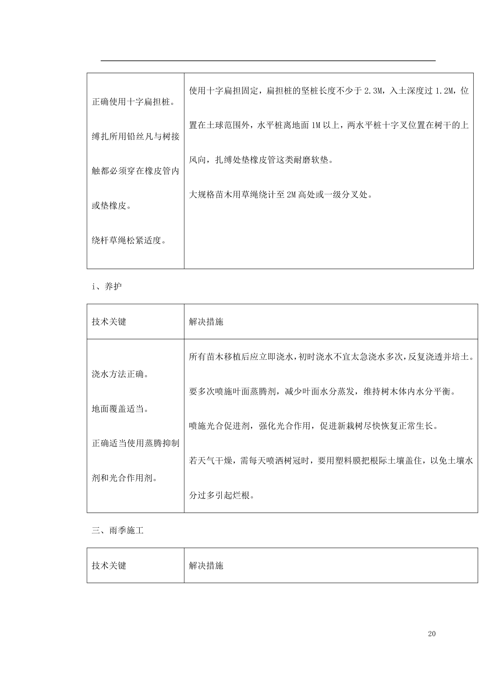 某绿化工程施工组织设计.doc第20页