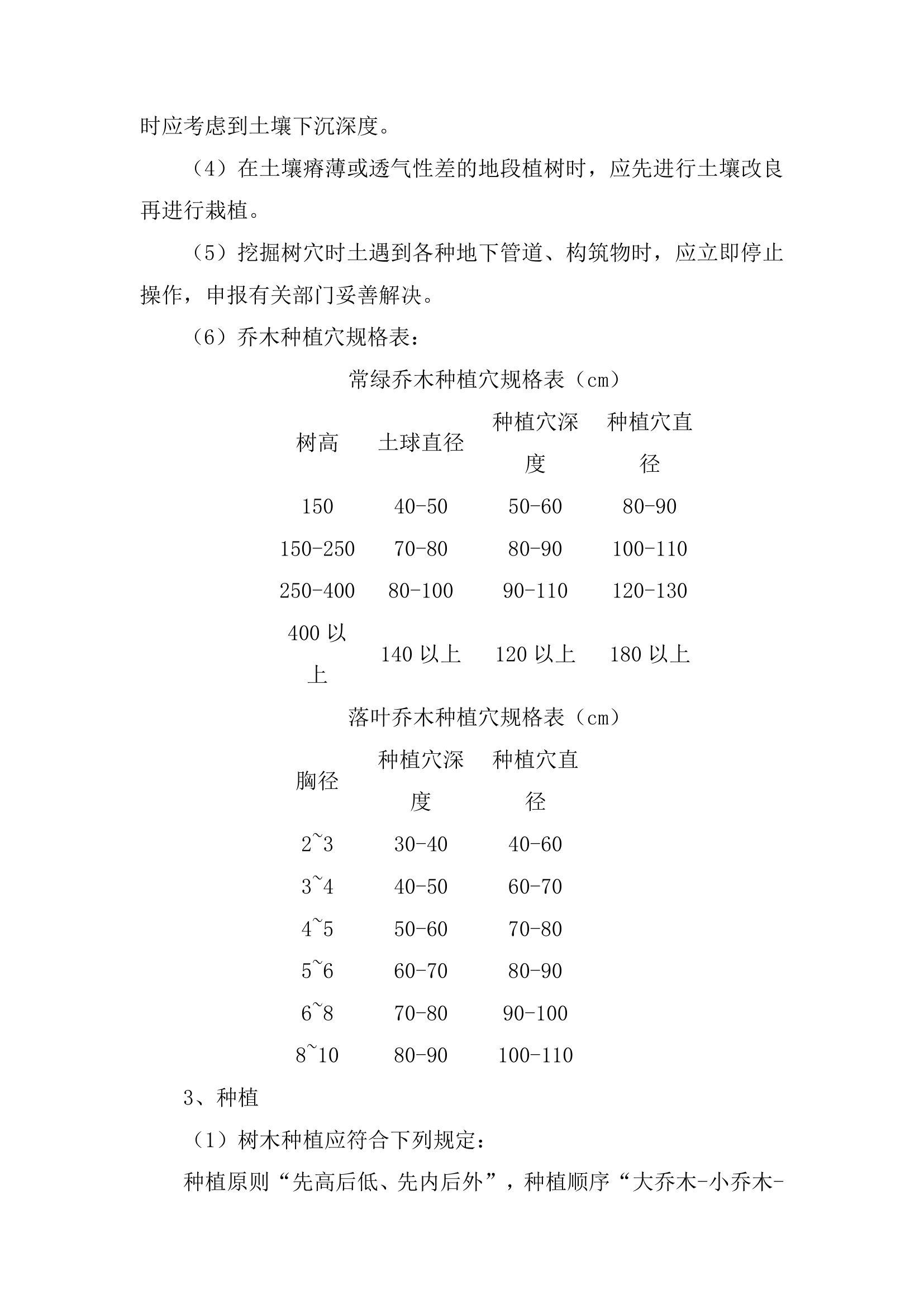 园林绿化施工工艺质量管理规程.doc第5页