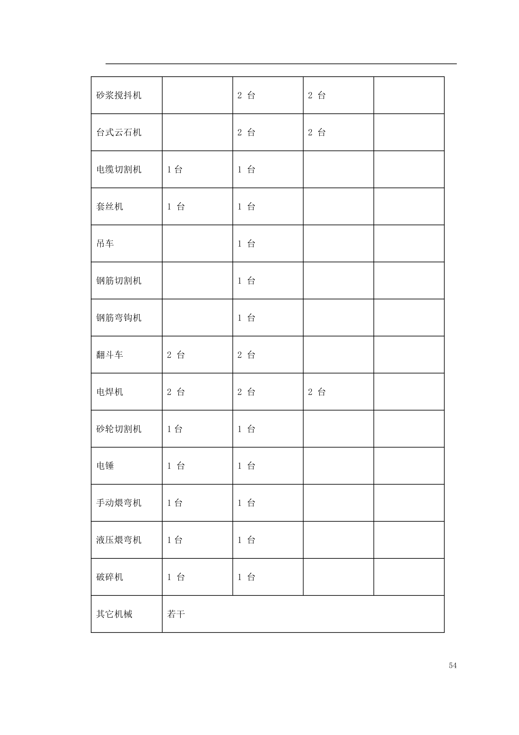 某园林景观工程施工组织设计案例.doc第54页