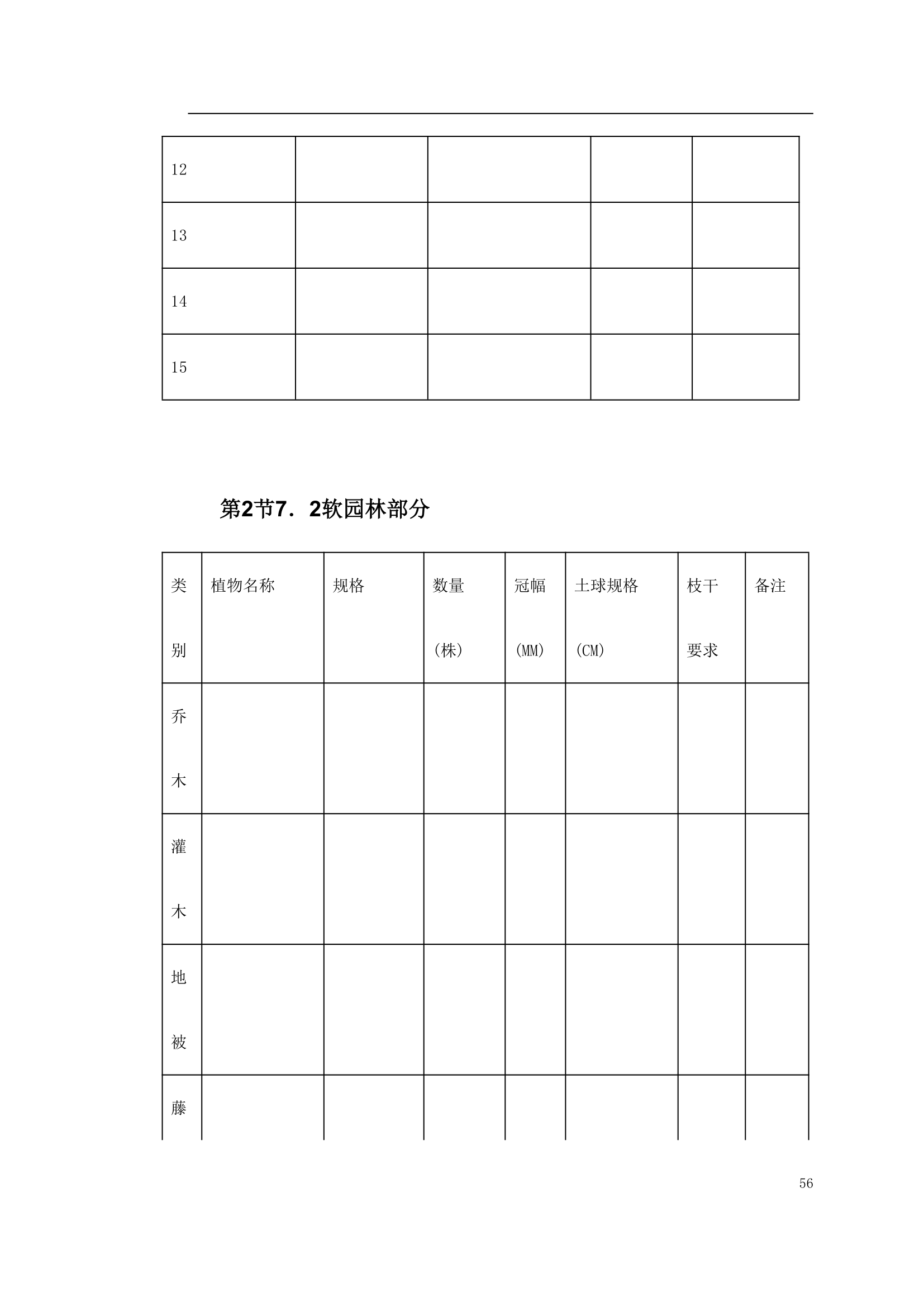 某园林景观工程施工组织设计案例.doc第56页