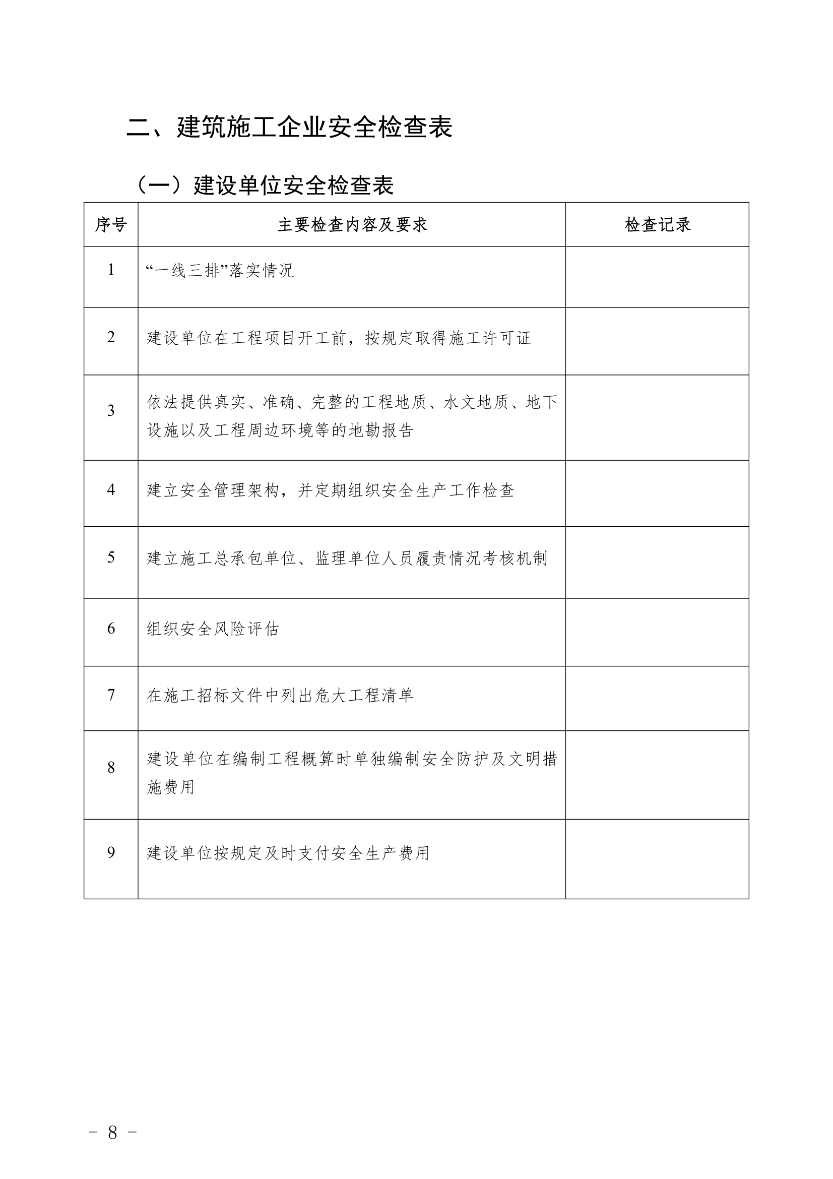 重点行业领域企业检查表.docx重点行业领域企业检查表.docx第8页