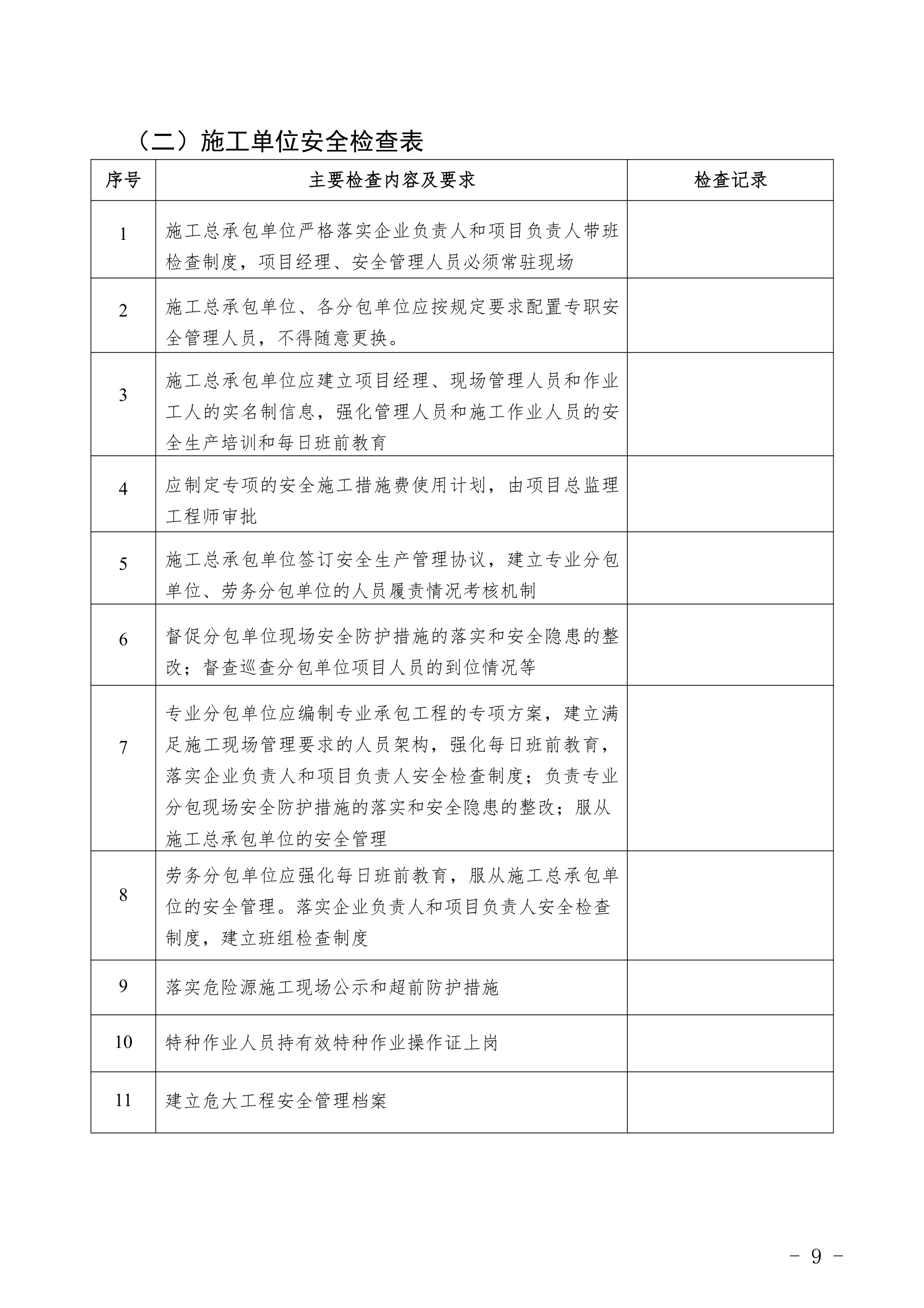 重点行业领域企业检查表.docx重点行业领域企业检查表.docx第9页