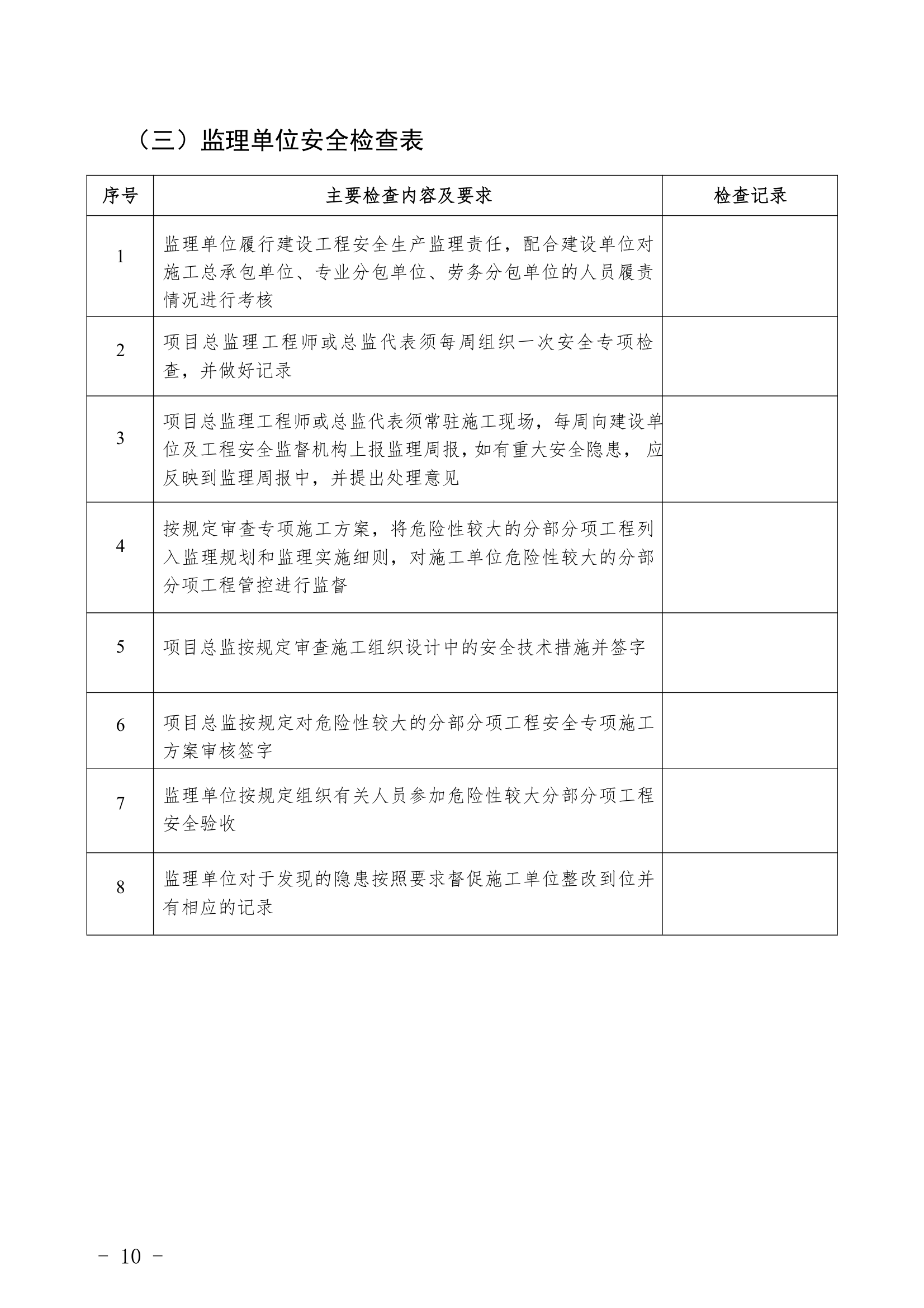 重点行业领域企业检查表.docx重点行业领域企业检查表.docx第10页