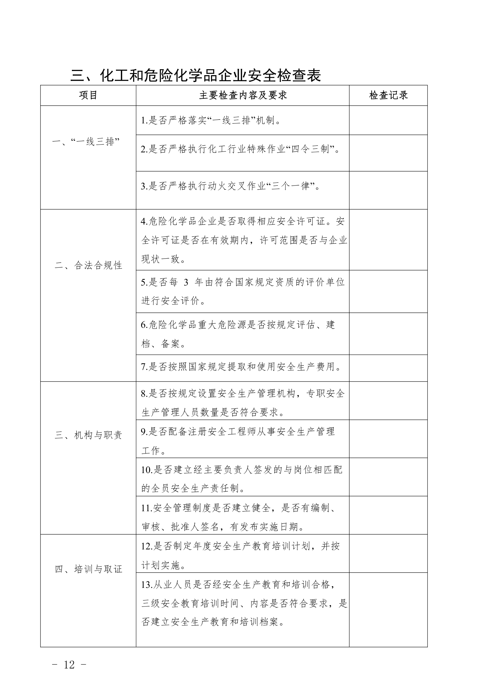 重点行业领域企业检查表.docx重点行业领域企业检查表.docx第12页