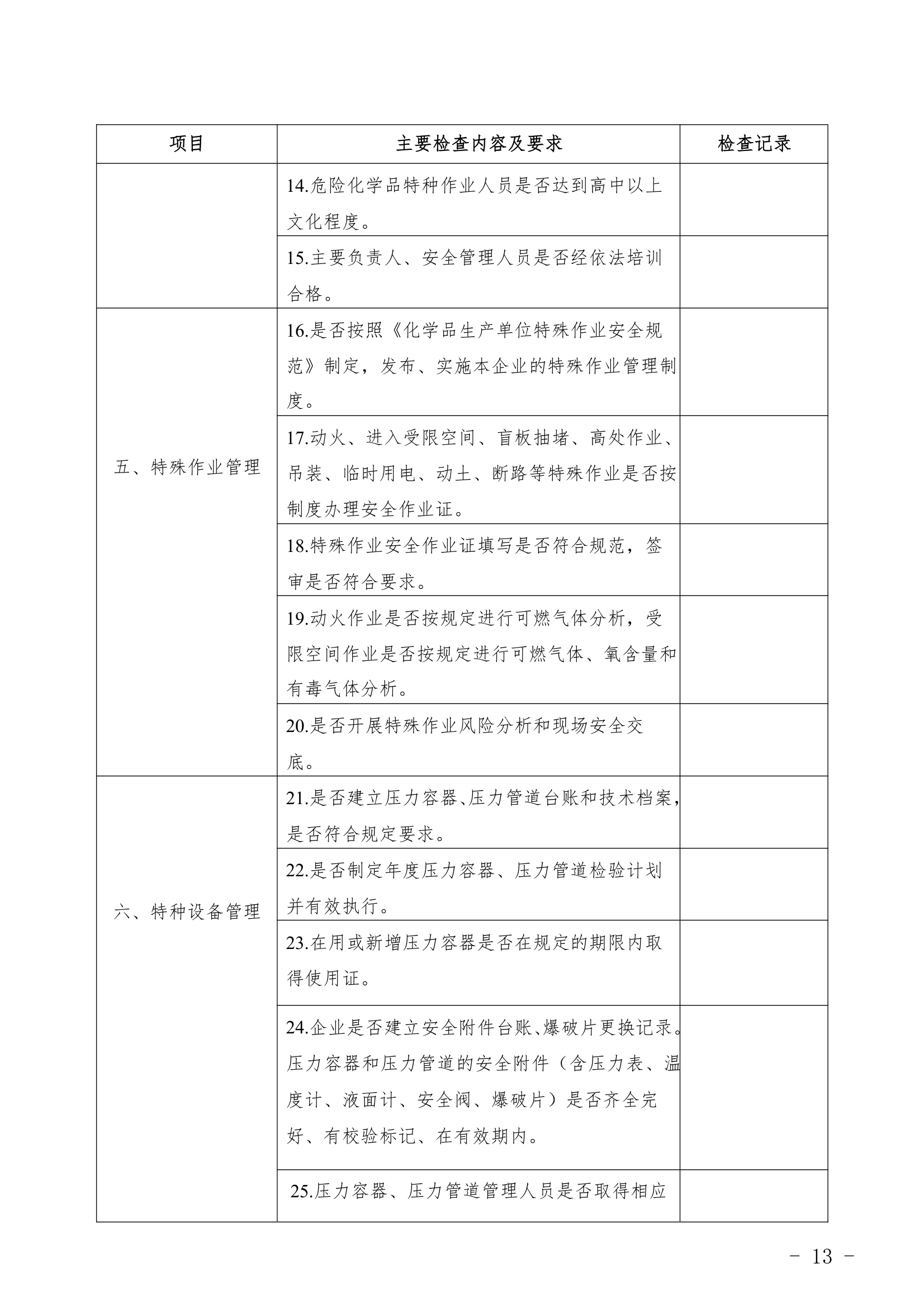 重点行业领域企业检查表.docx重点行业领域企业检查表.docx第13页