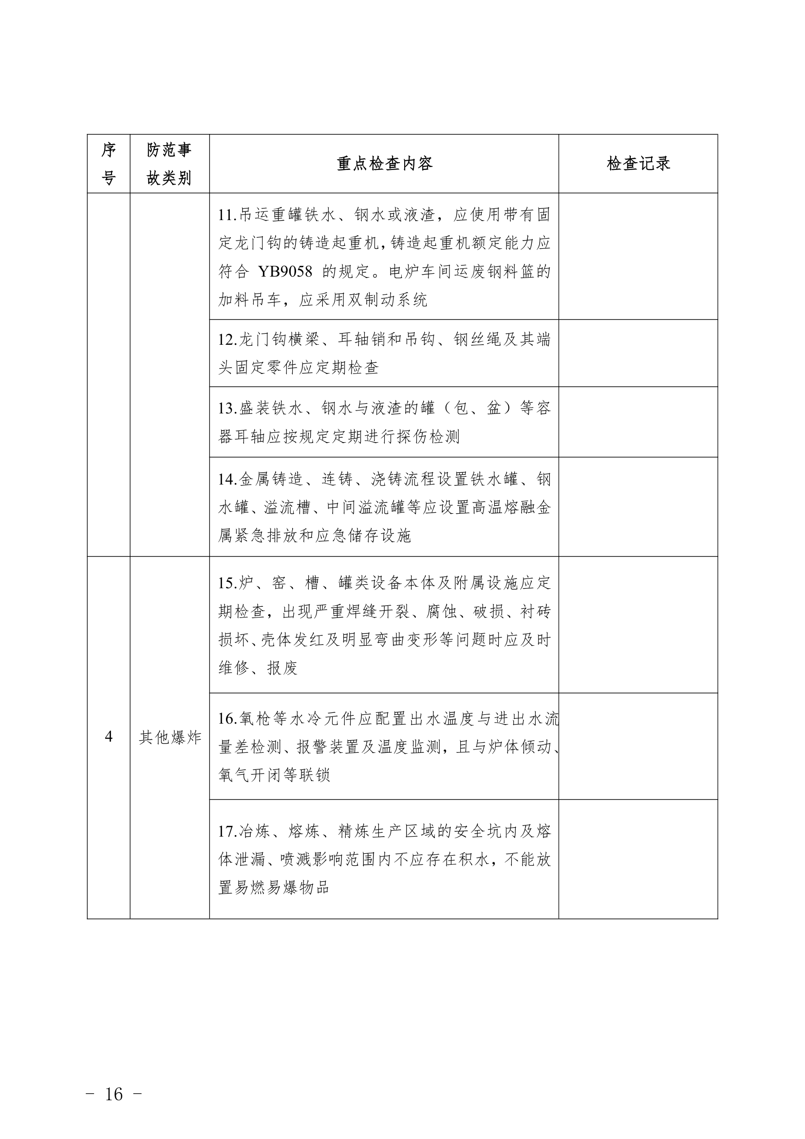 重点行业领域企业检查表.docx重点行业领域企业检查表.docx第16页