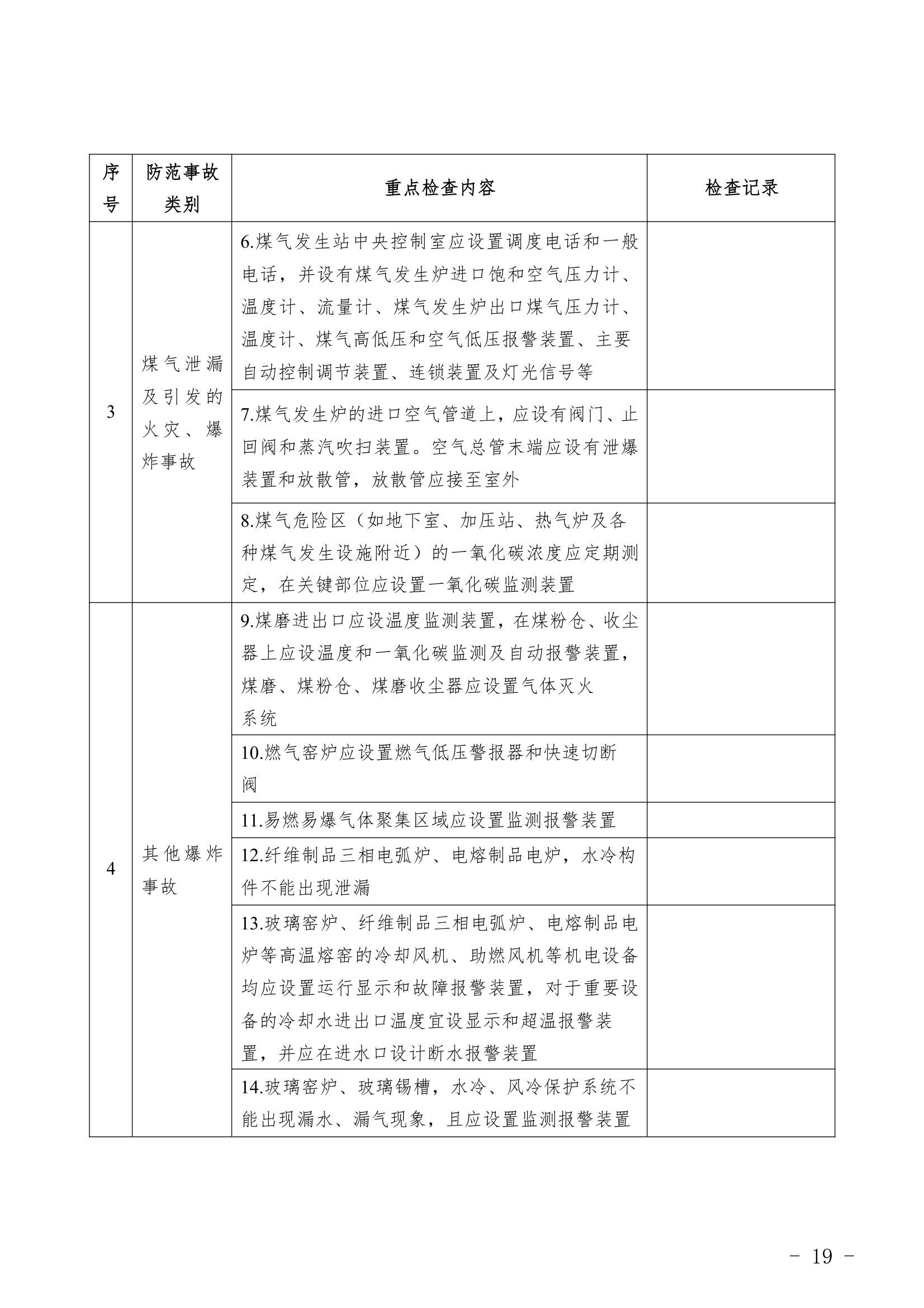 重点行业领域企业检查表.docx重点行业领域企业检查表.docx第19页