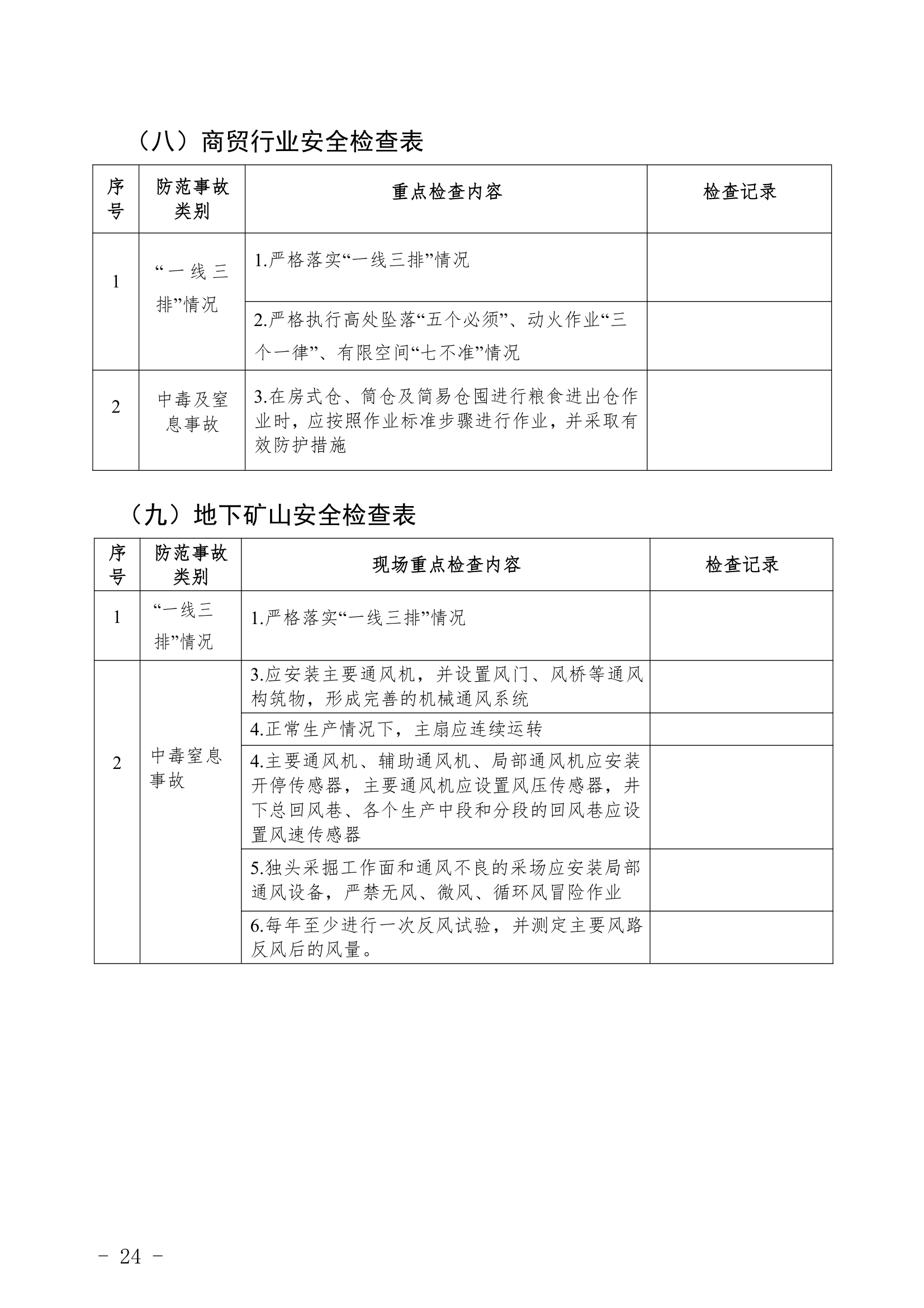 重点行业领域企业检查表.docx重点行业领域企业检查表.docx第24页