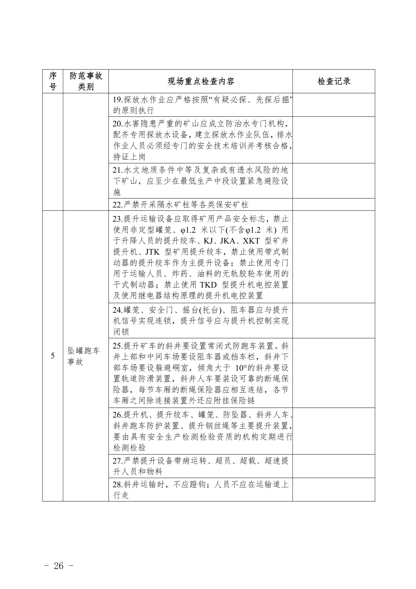 重点行业领域企业检查表.docx重点行业领域企业检查表.docx第26页