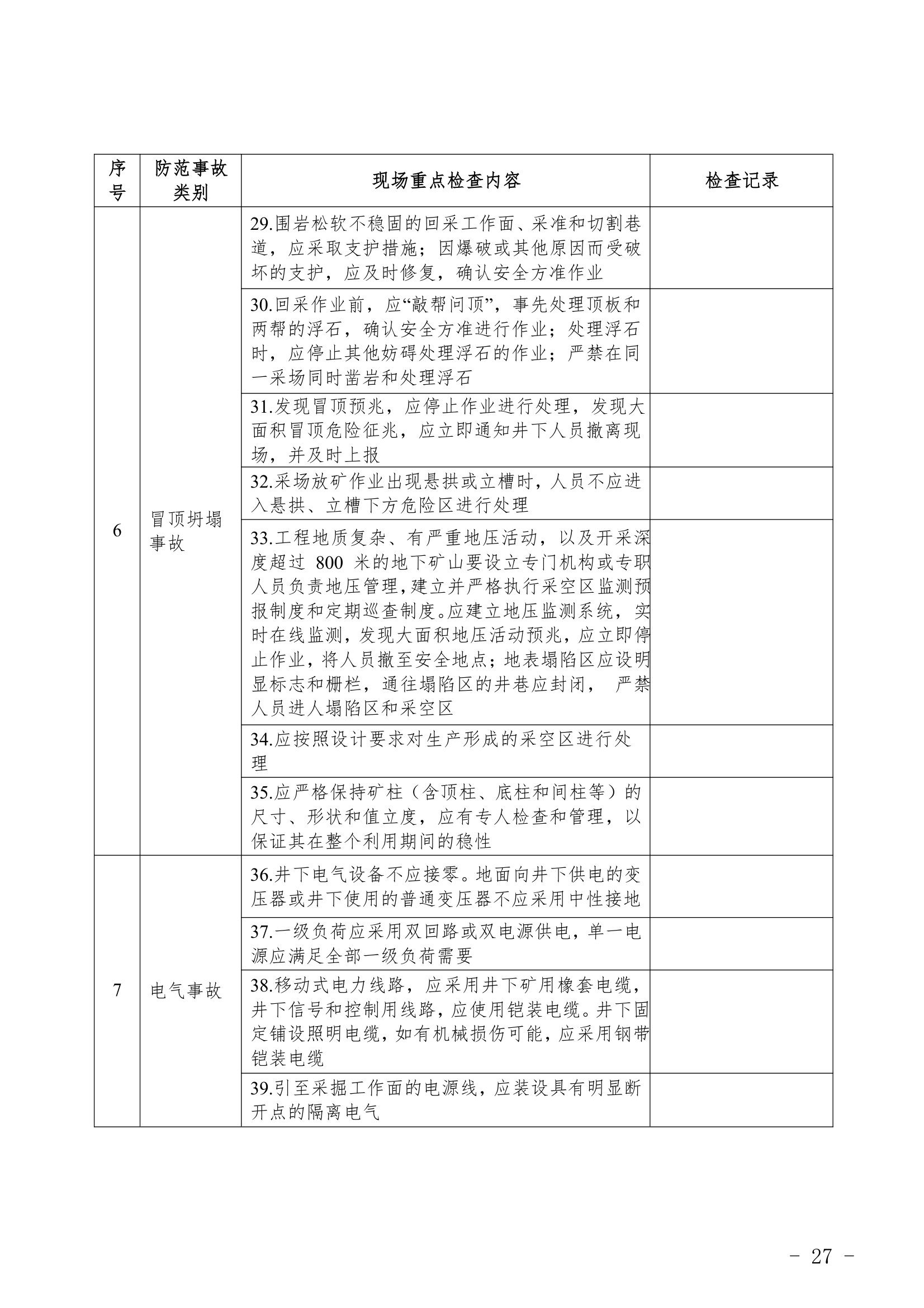 重点行业领域企业检查表.docx重点行业领域企业检查表.docx第27页