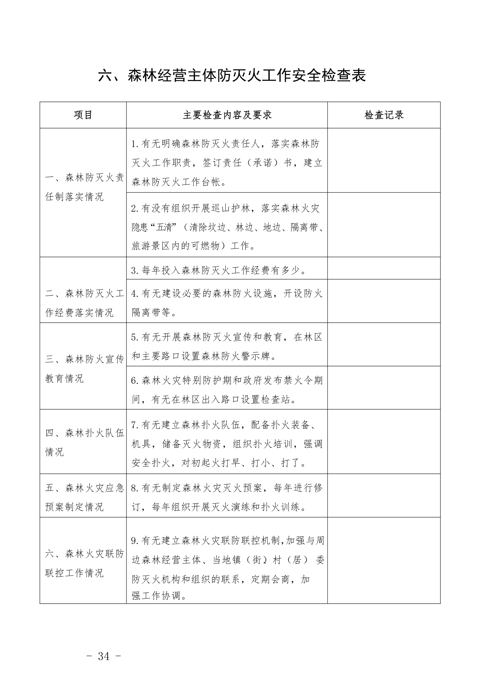 重点行业领域企业检查表.docx重点行业领域企业检查表.docx第34页