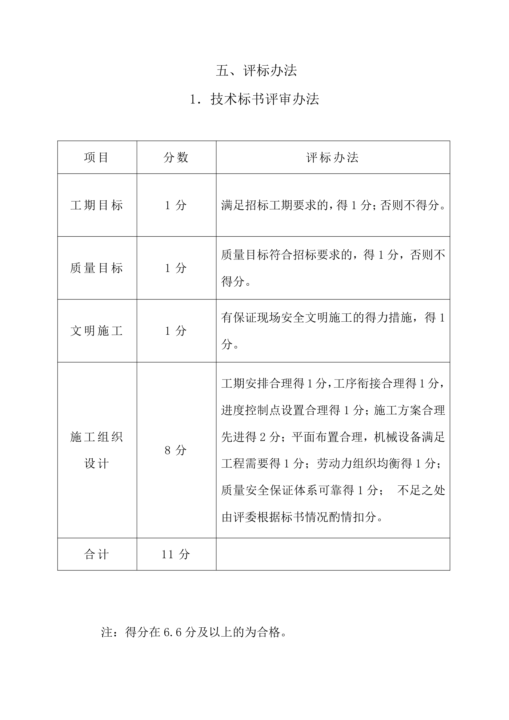 中学室外运动场及室外管网工程招标文件.doc第24页