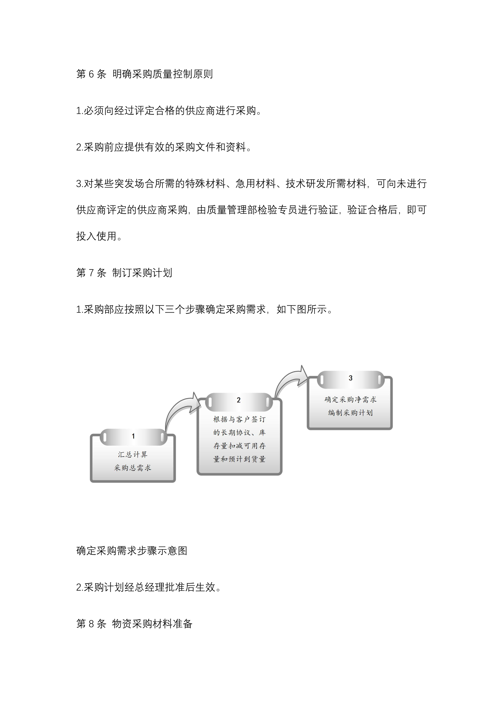 采购管理-采购验收制度规范.docx第17页