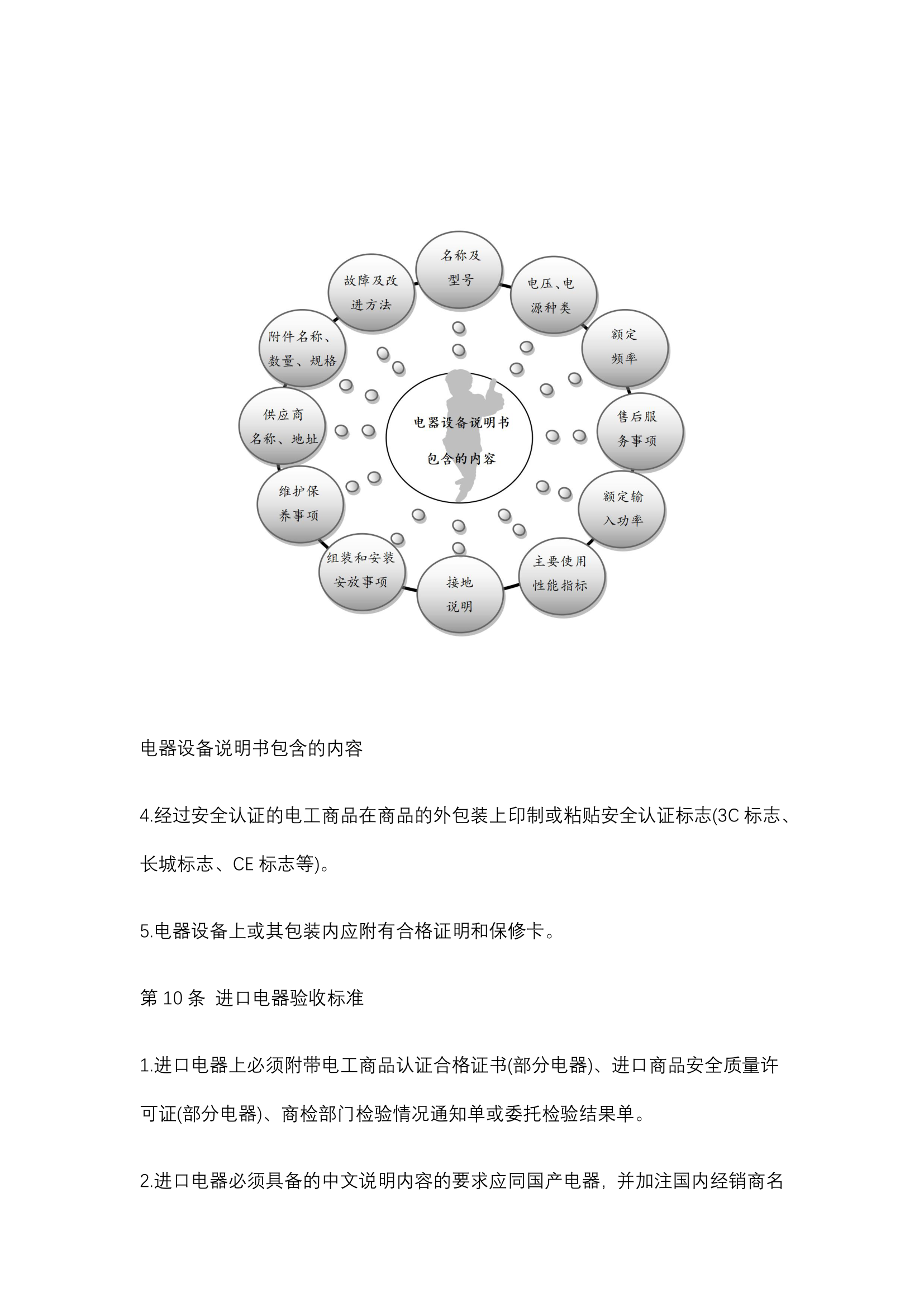 采购管理-采购验收制度规范.docx第36页