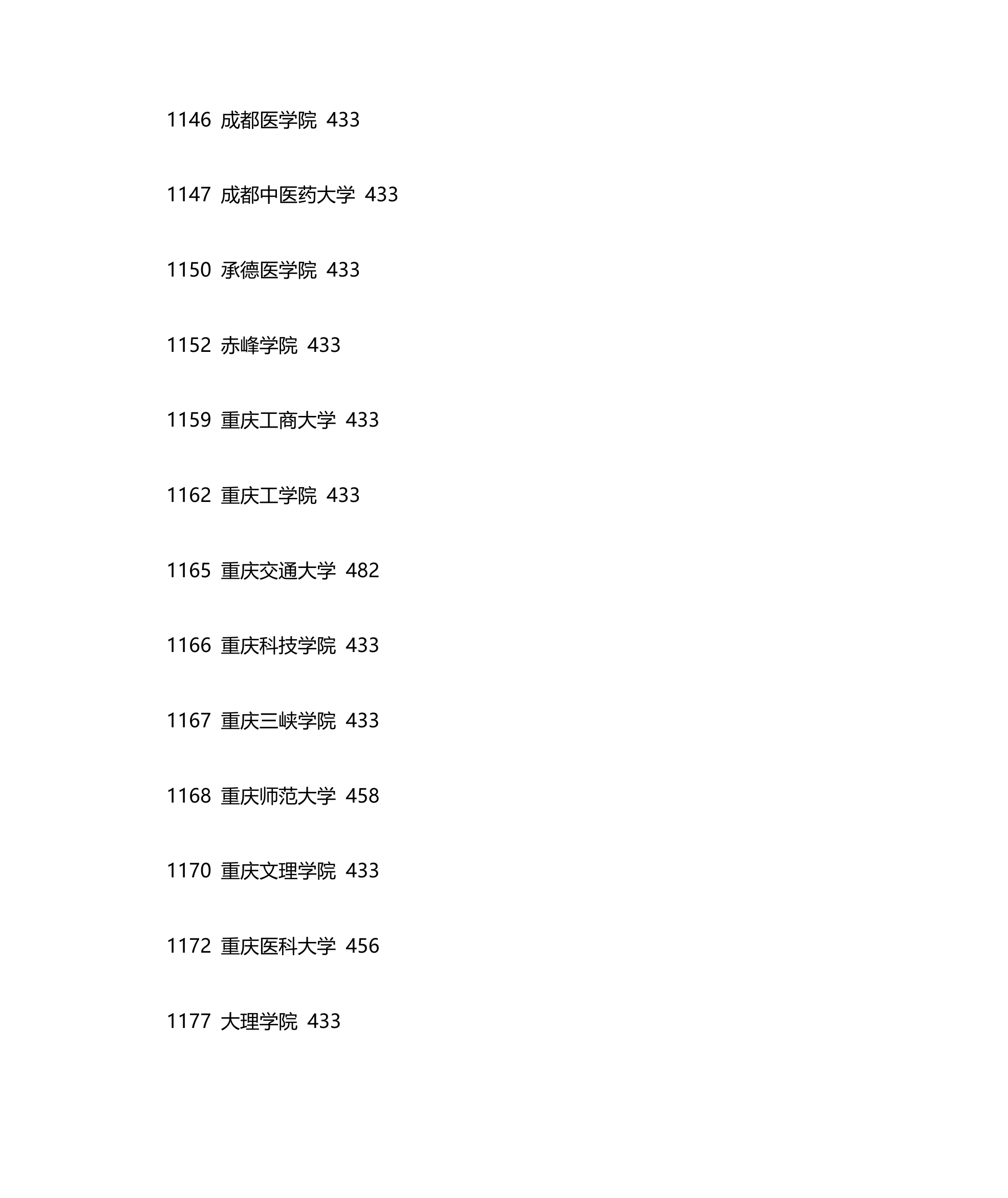 湖北省一本 二本大学名称第7页