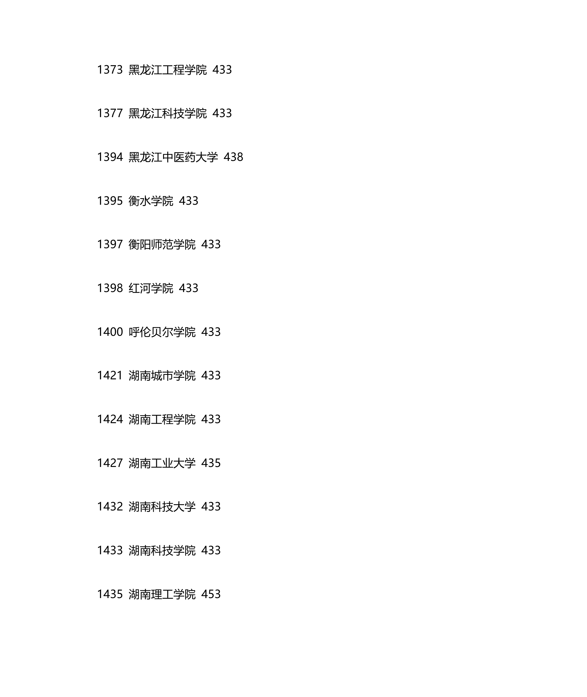 湖北省一本 二本大学名称第13页