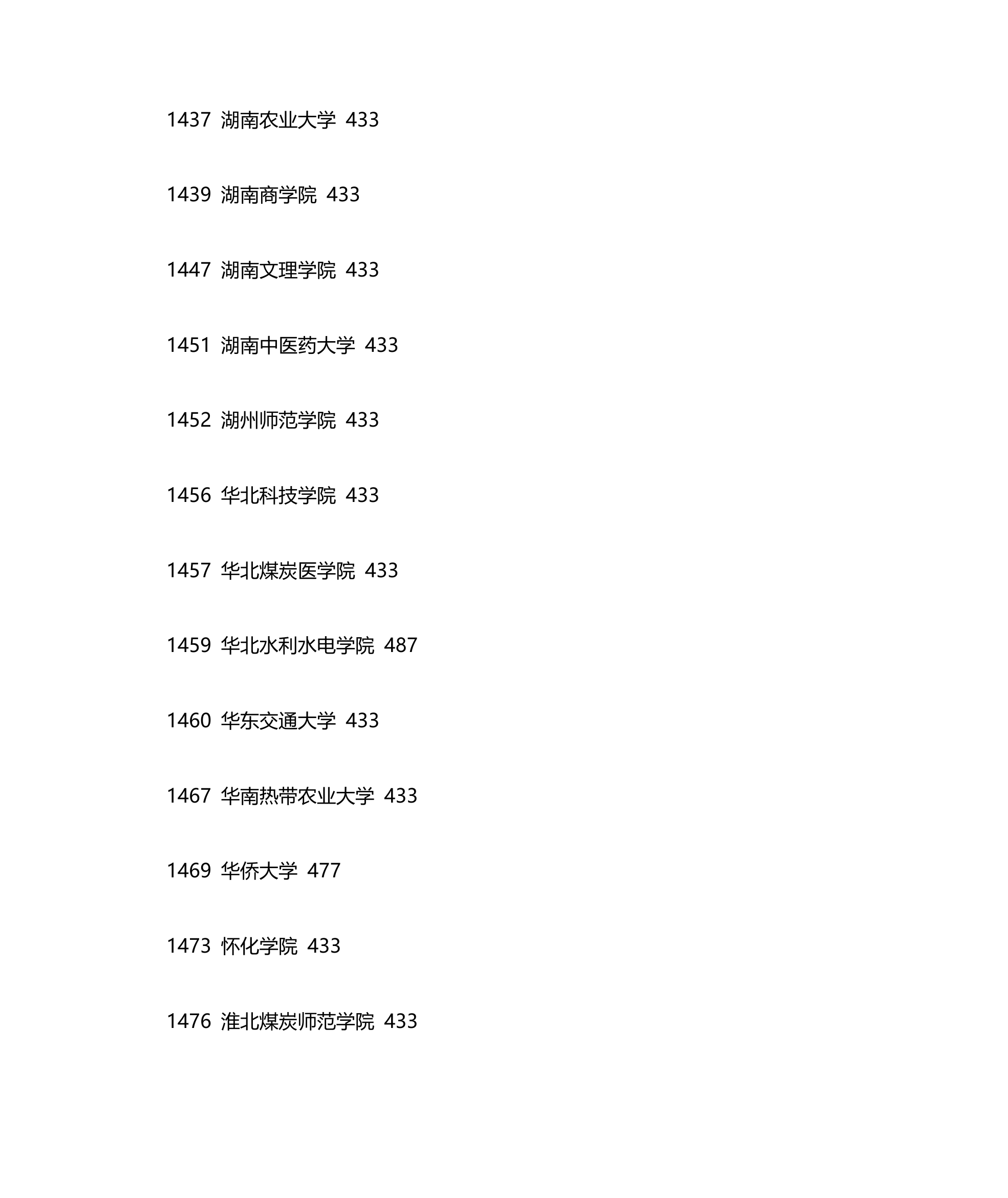 湖北省一本 二本大学名称第14页