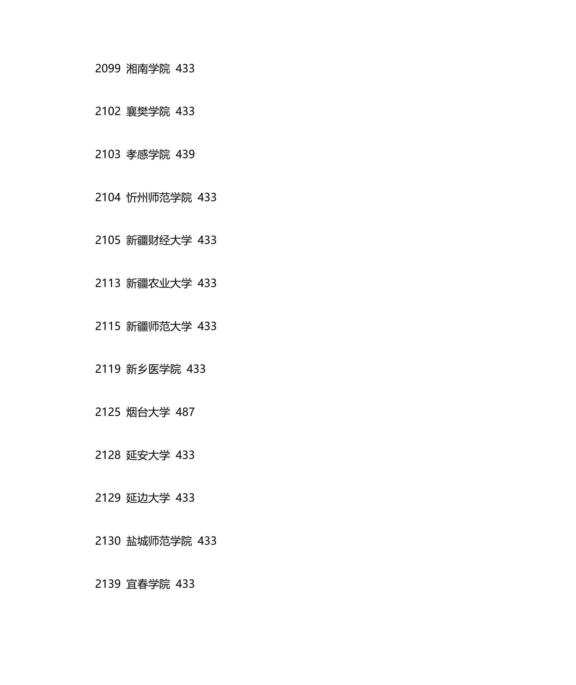 湖北省一本 二本大学名称第29页