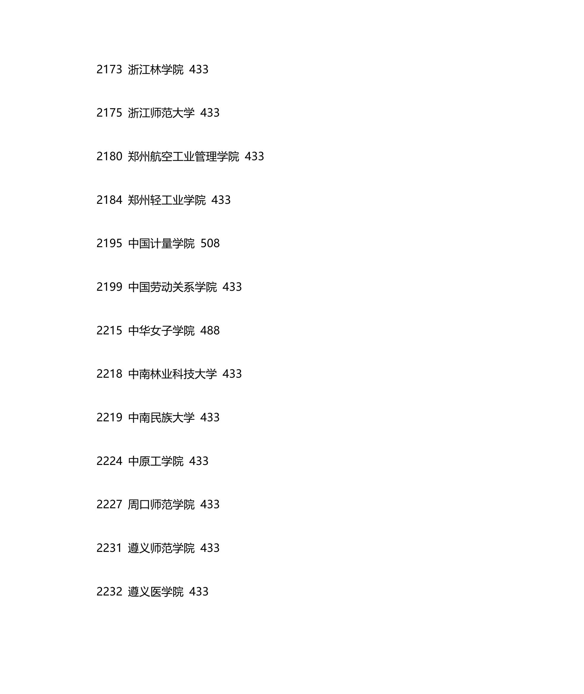 湖北省一本 二本大学名称第31页