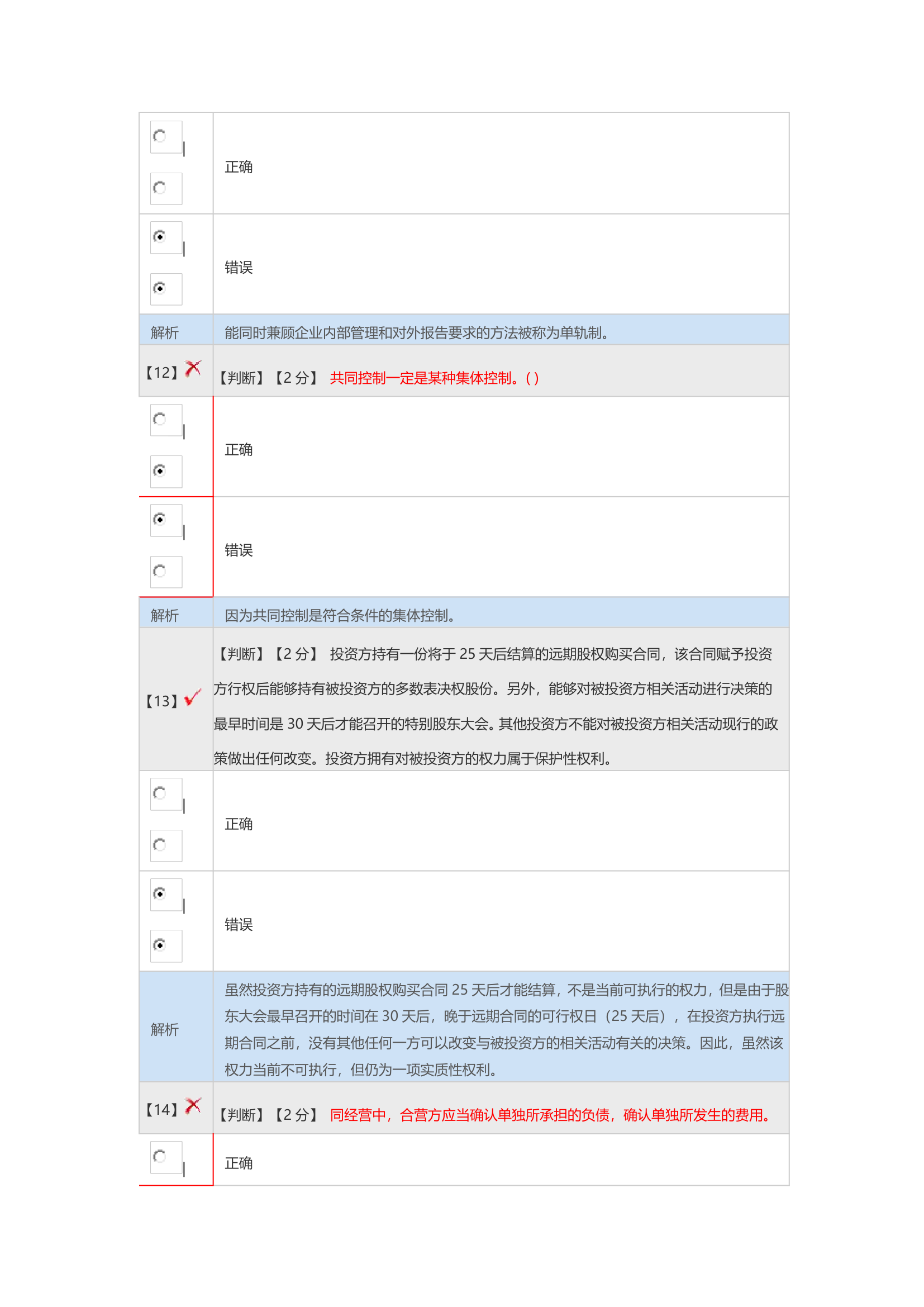 2015年度河北省会计人员继续教育培训课程考试试题,答案第4页