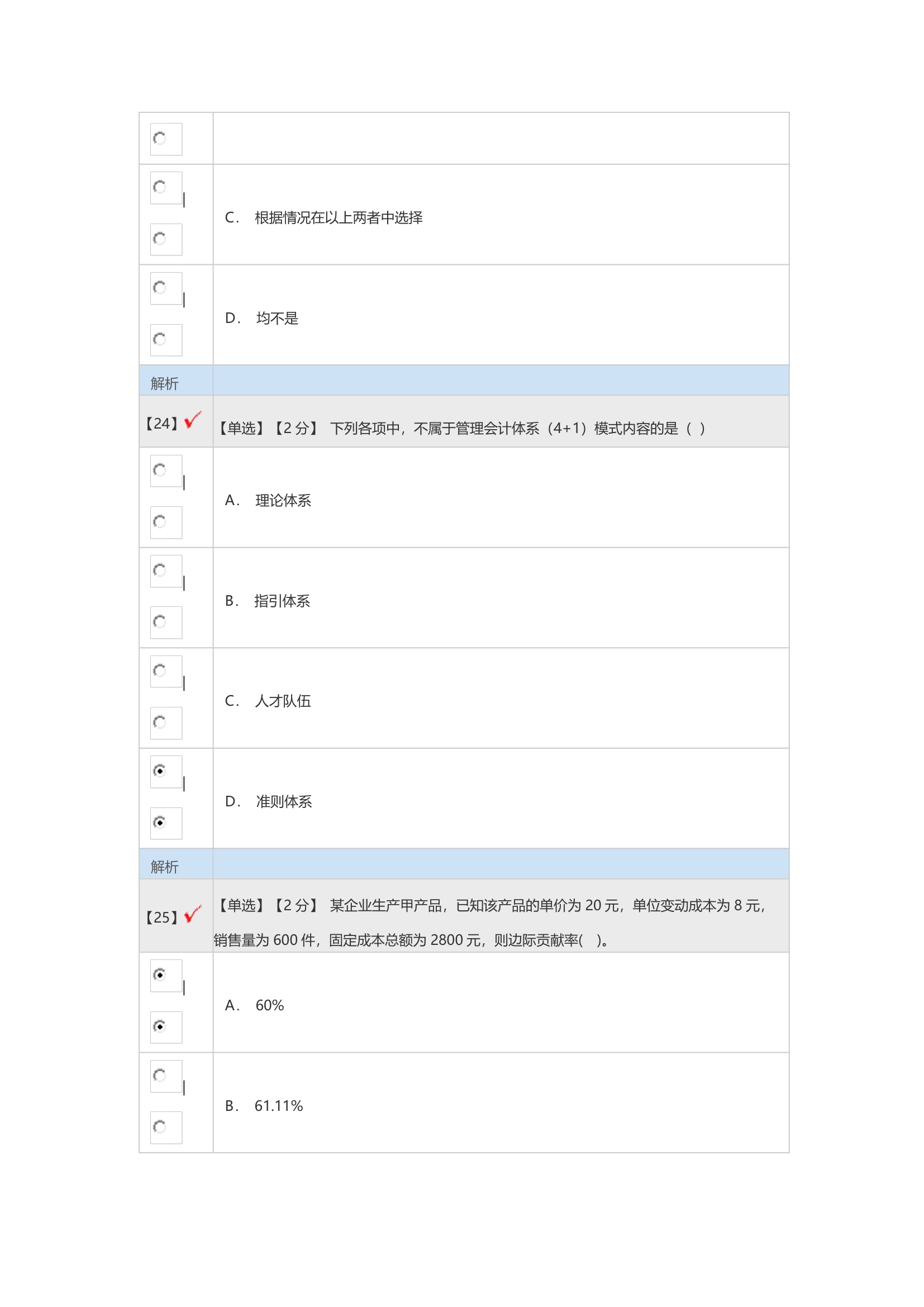 2015年度河北省会计人员继续教育培训课程考试试题,答案第9页