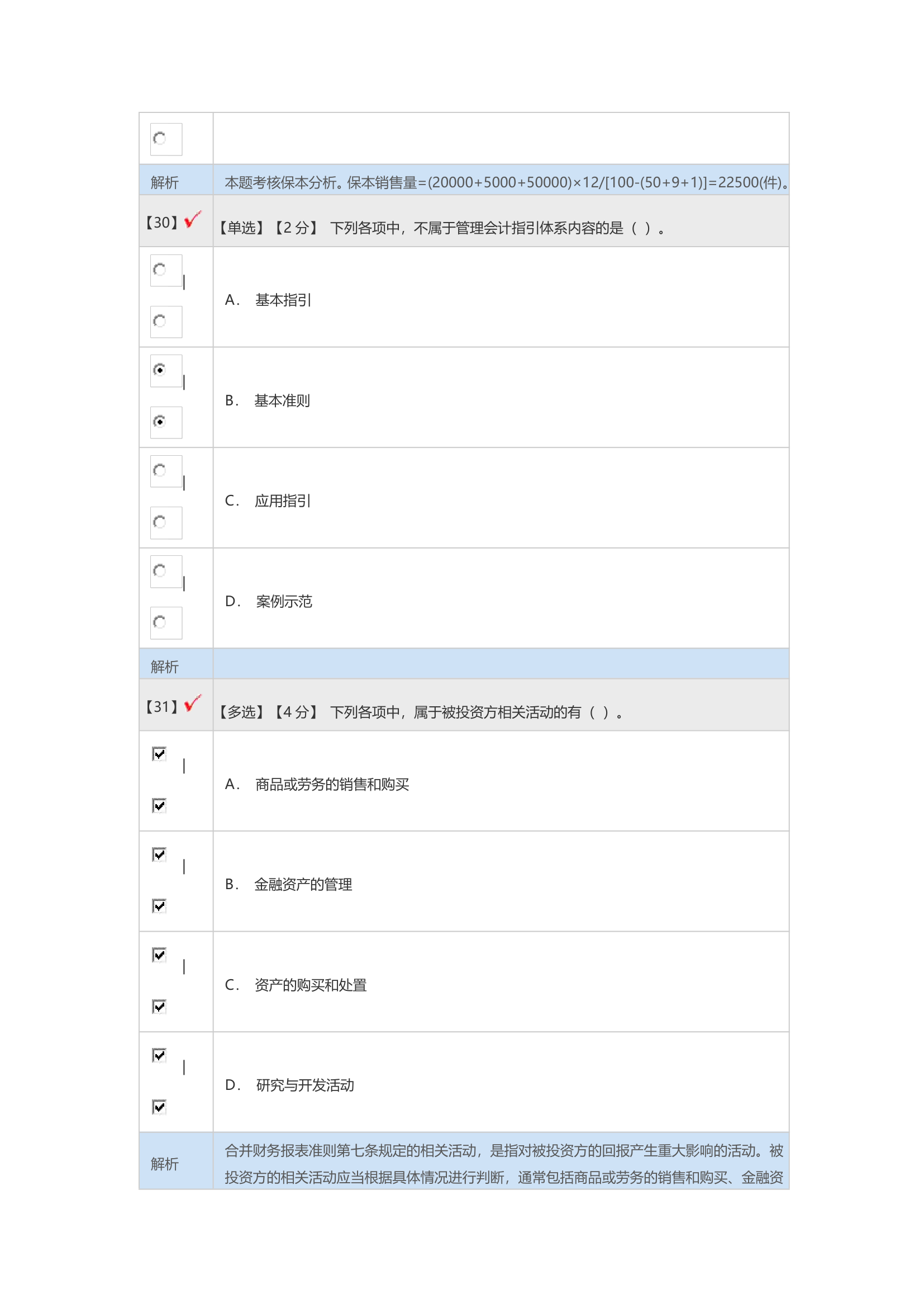 2015年度河北省会计人员继续教育培训课程考试试题,答案第12页