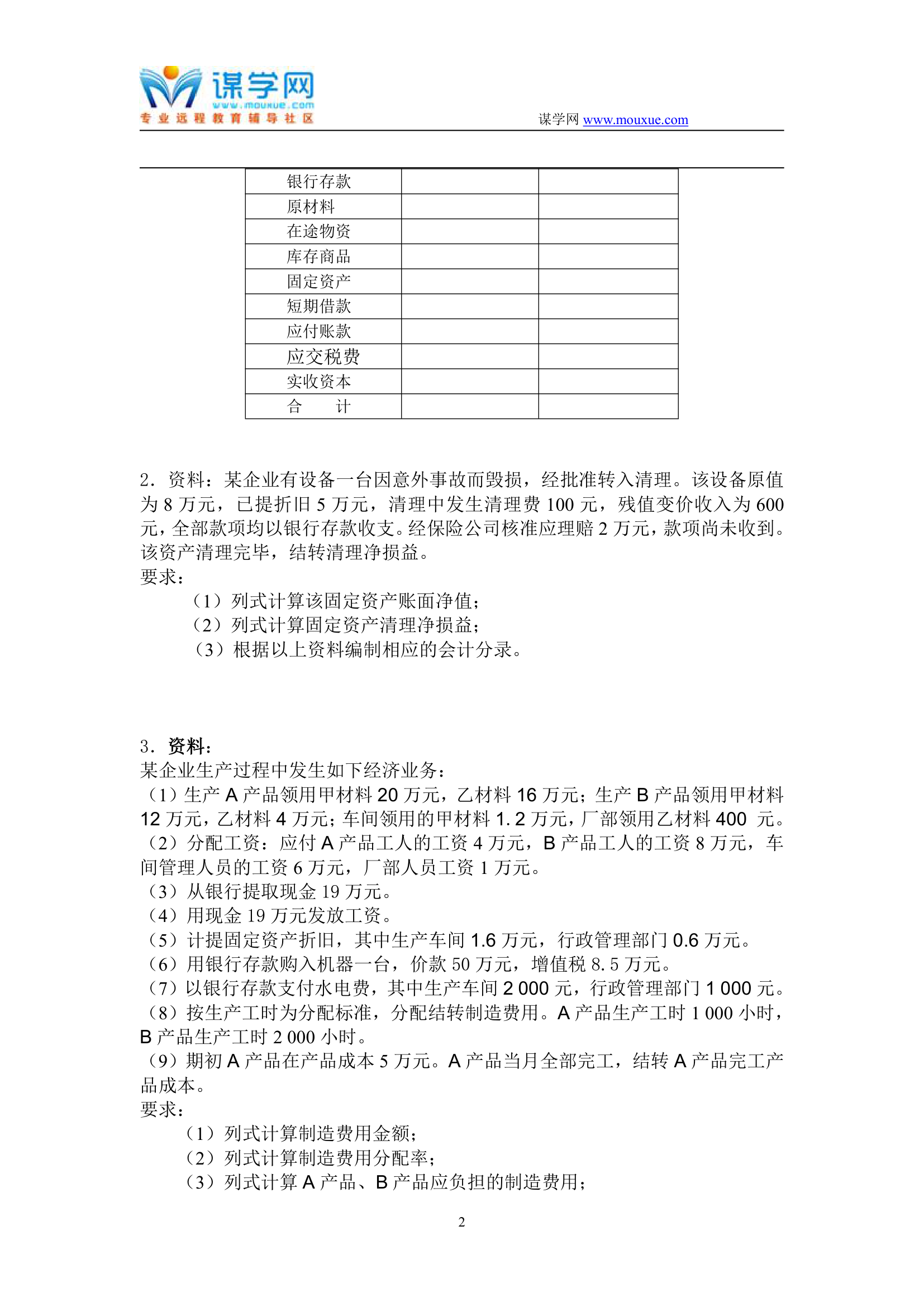 天津大学2019年1月考试《会计学》离线作业考核试题第2页