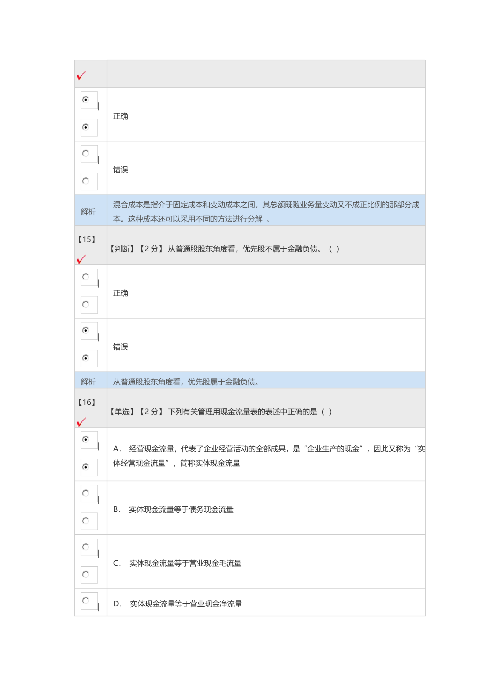 2015河北会计继续教育考试题目及答案第5页