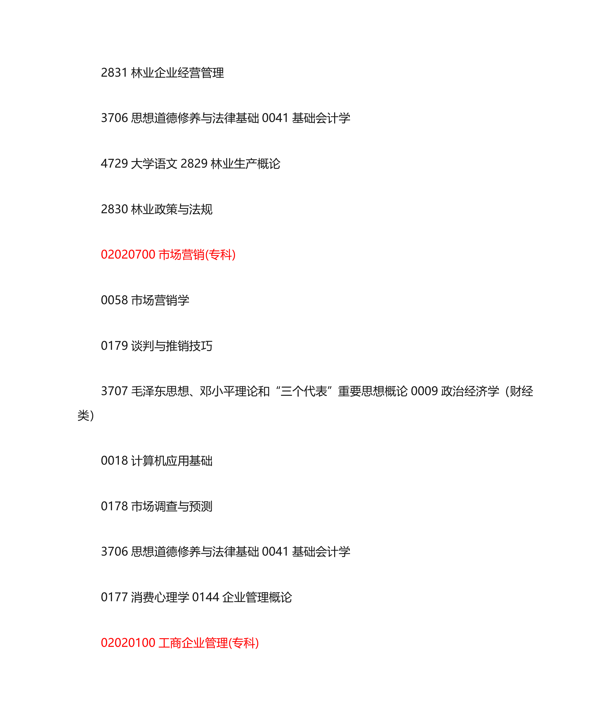 云南自考报考科目及专业代码第21页