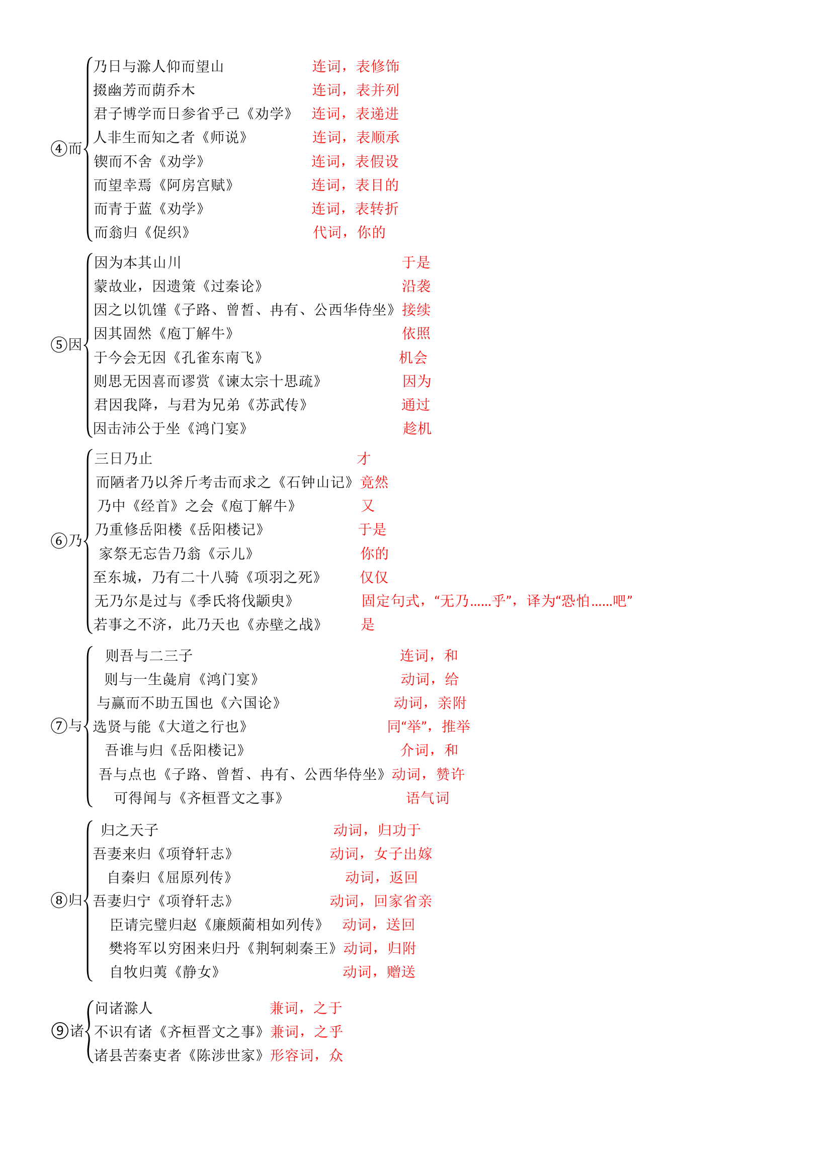 2023届高考语文复习：文言文复习一题多练（天津专用）（含答案）.doc第14页