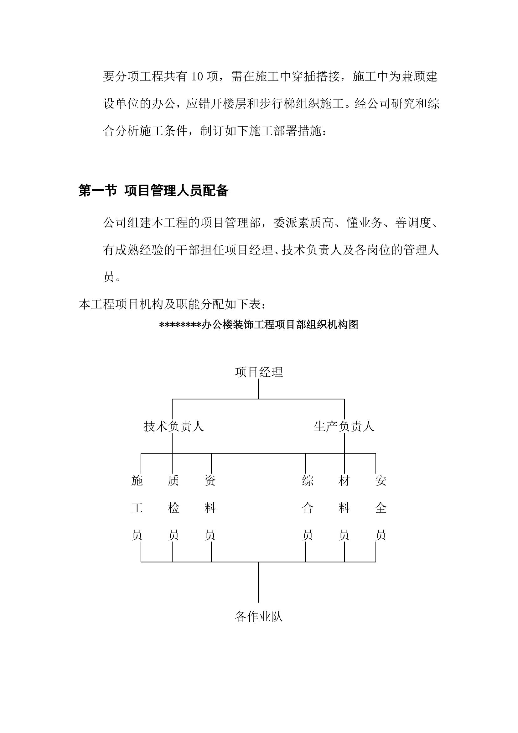 综合办公楼装饰工程施工组织设计.doc第20页