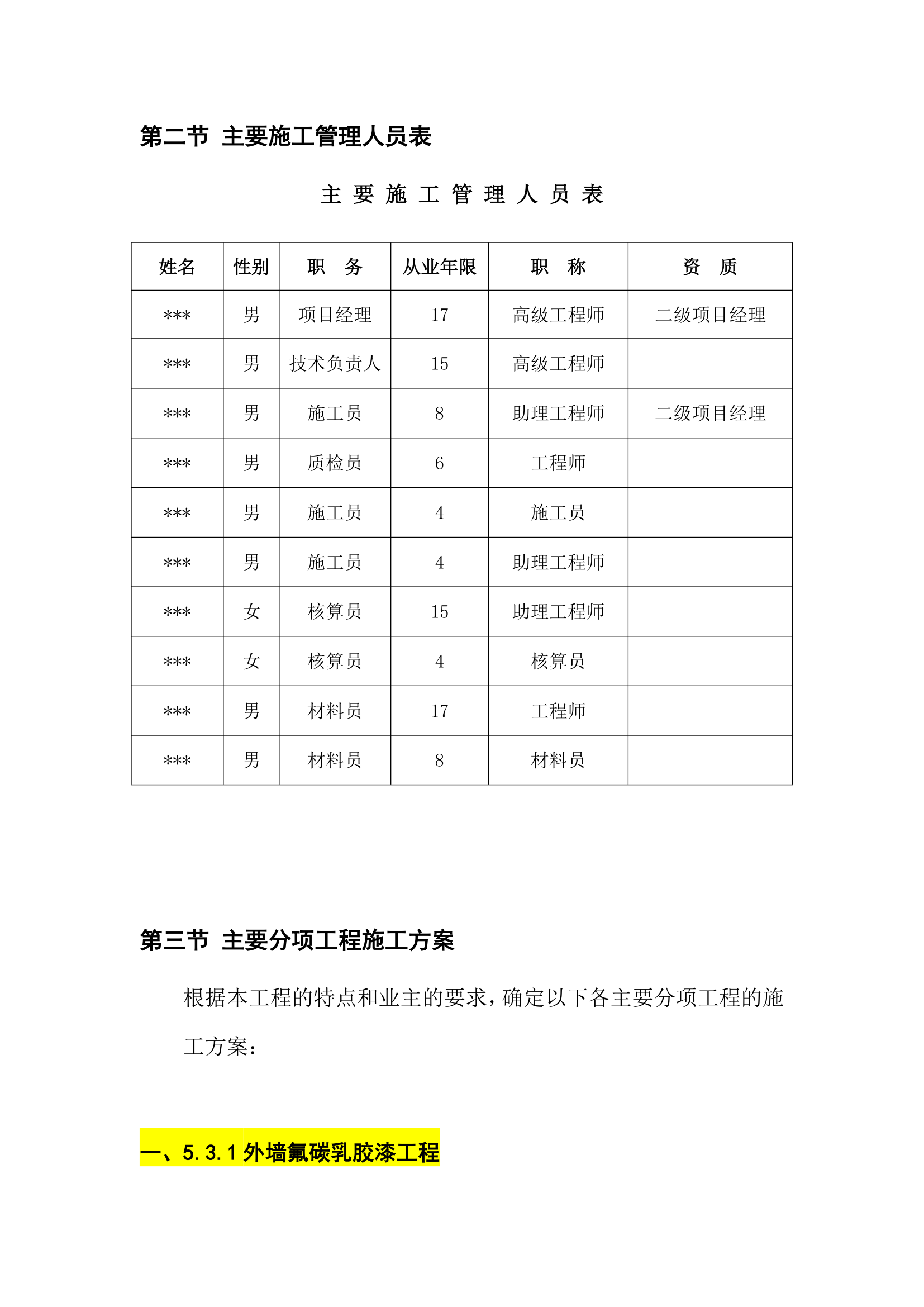 综合办公楼装饰工程施工组织设计.doc第21页