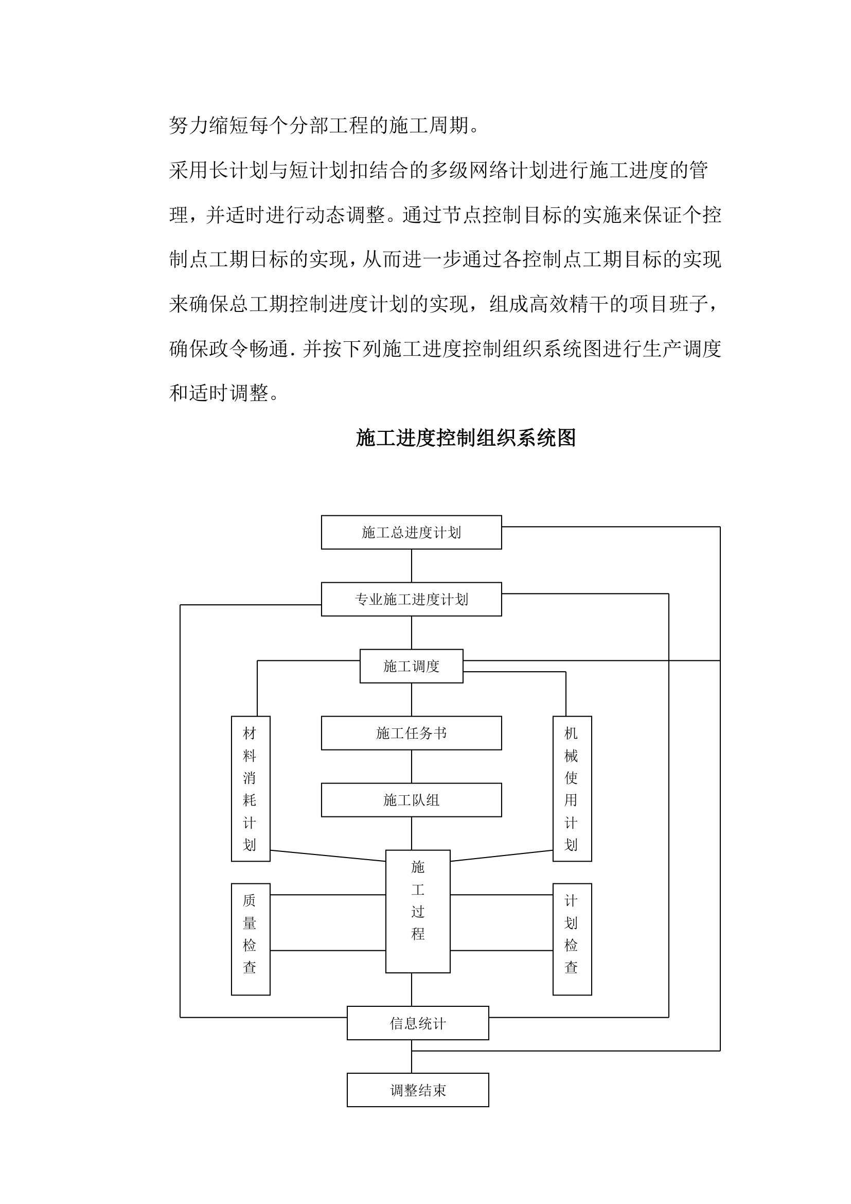 综合办公楼装饰工程施工组织设计.doc第74页