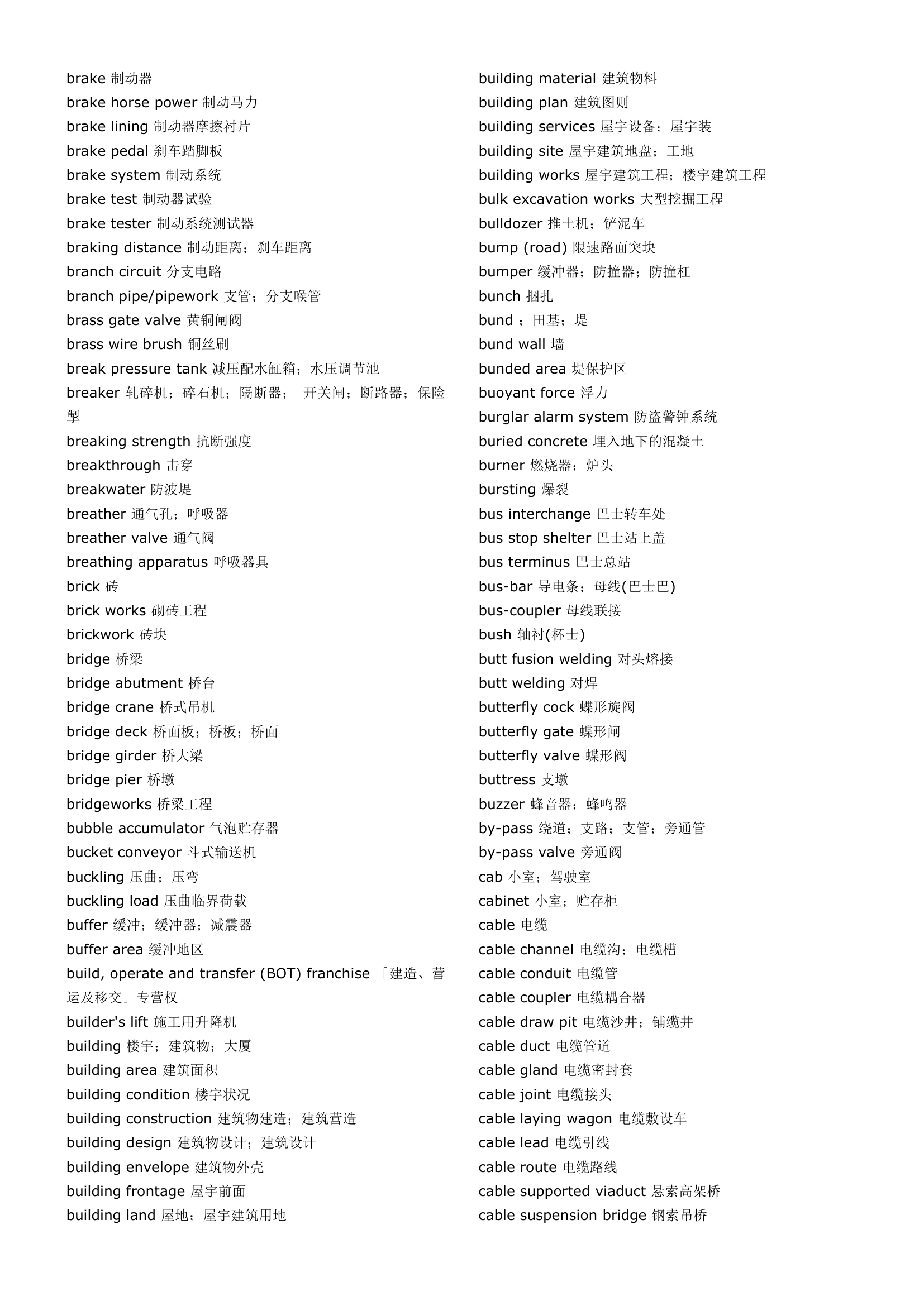 香港建造业常用英文词汇1.doc第6页