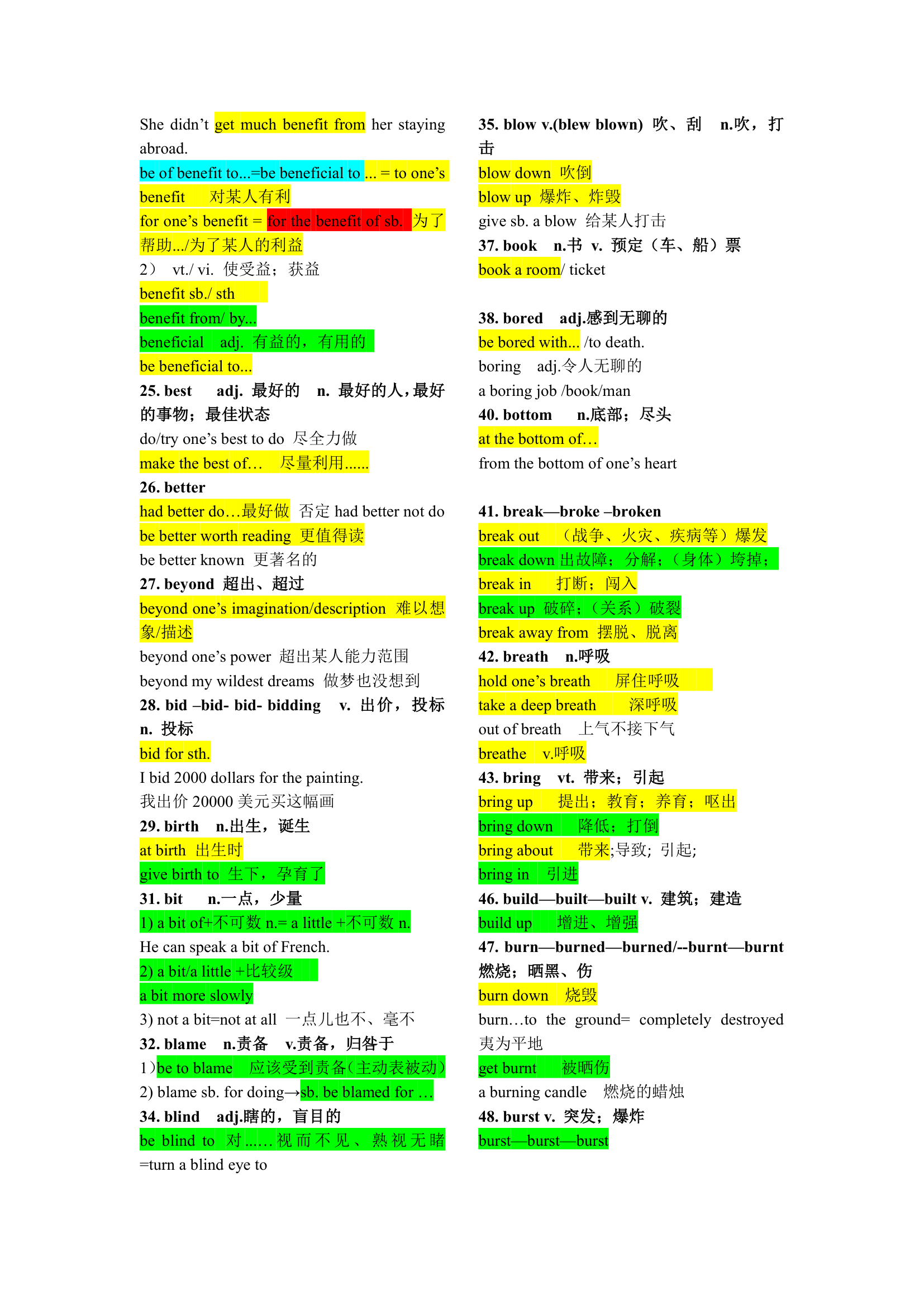 2020年高考高频词汇及词组.doc第4页