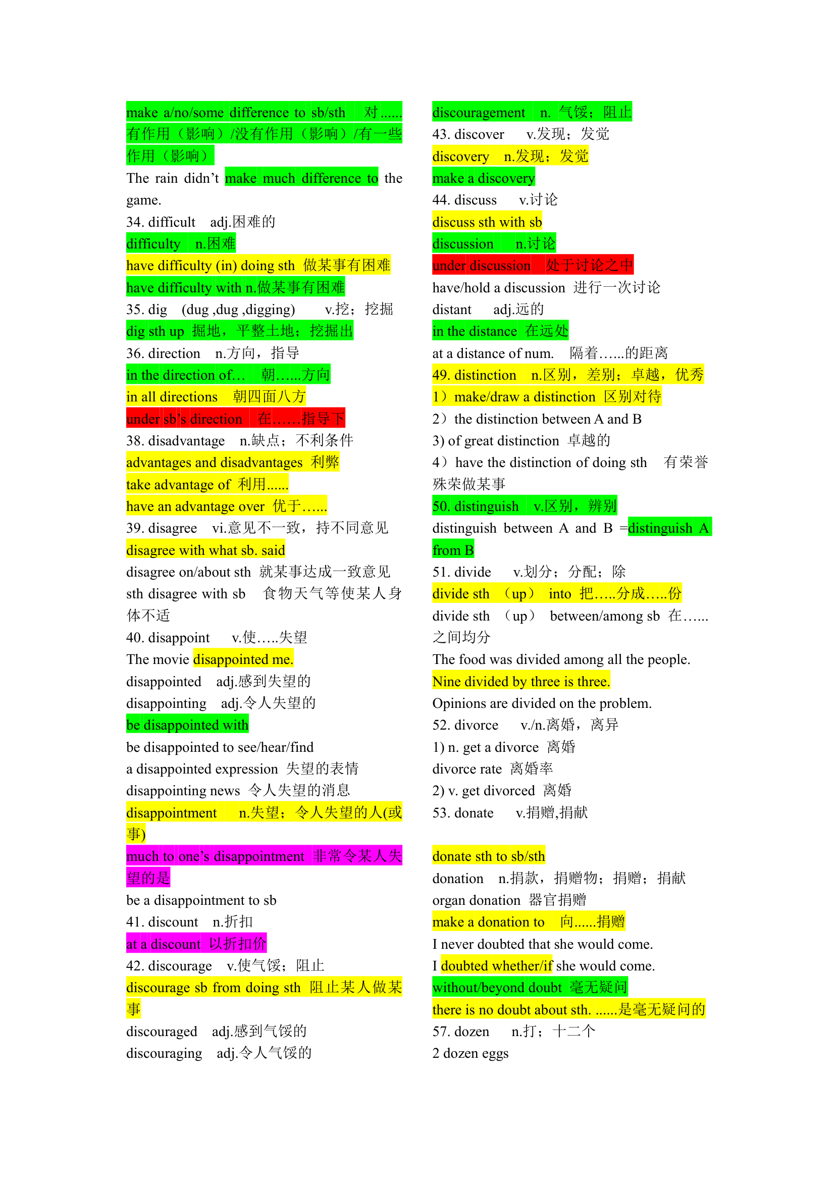 2020年高考高频词汇及词组.doc第11页