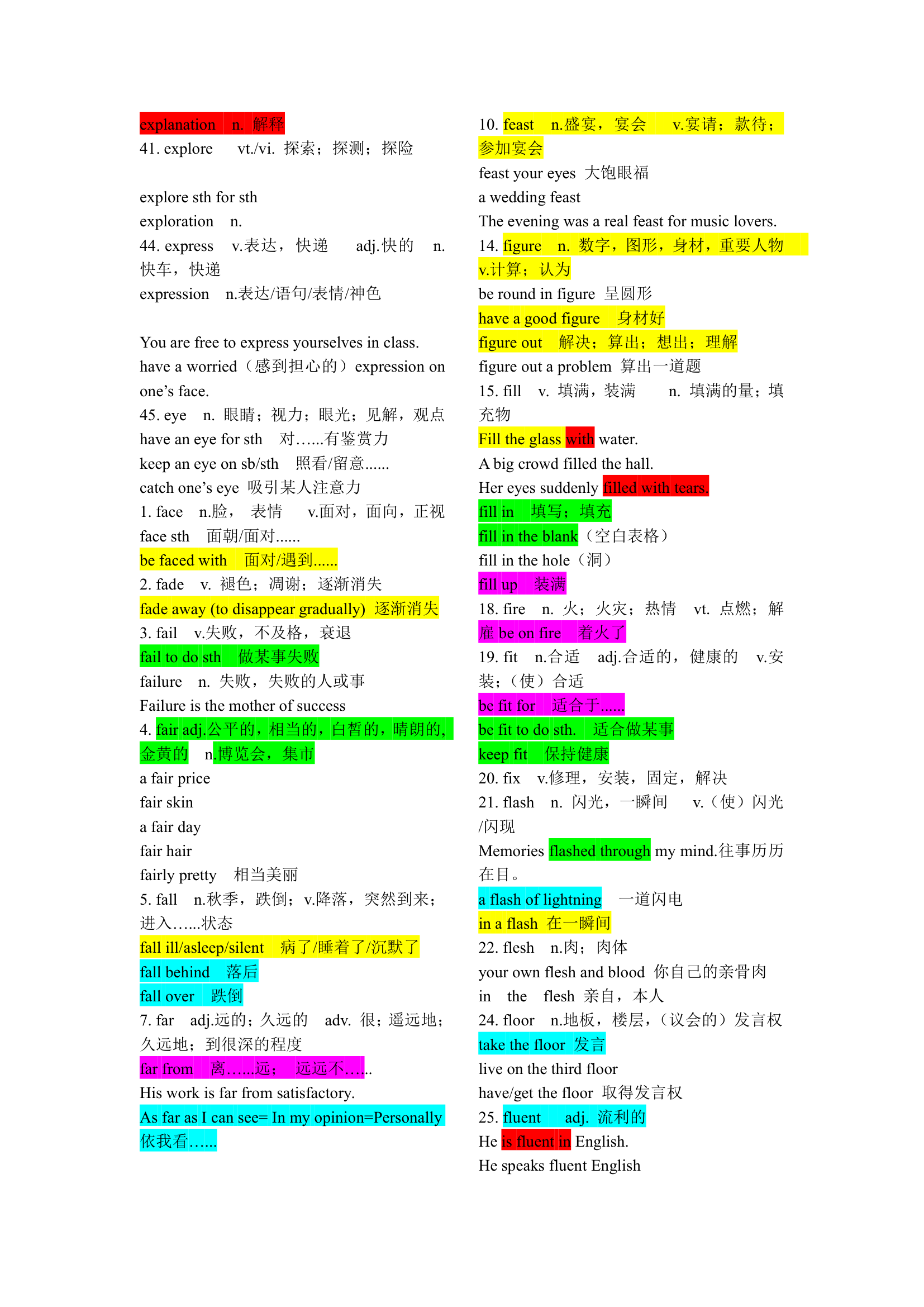 2020年高考高频词汇及词组.doc第14页