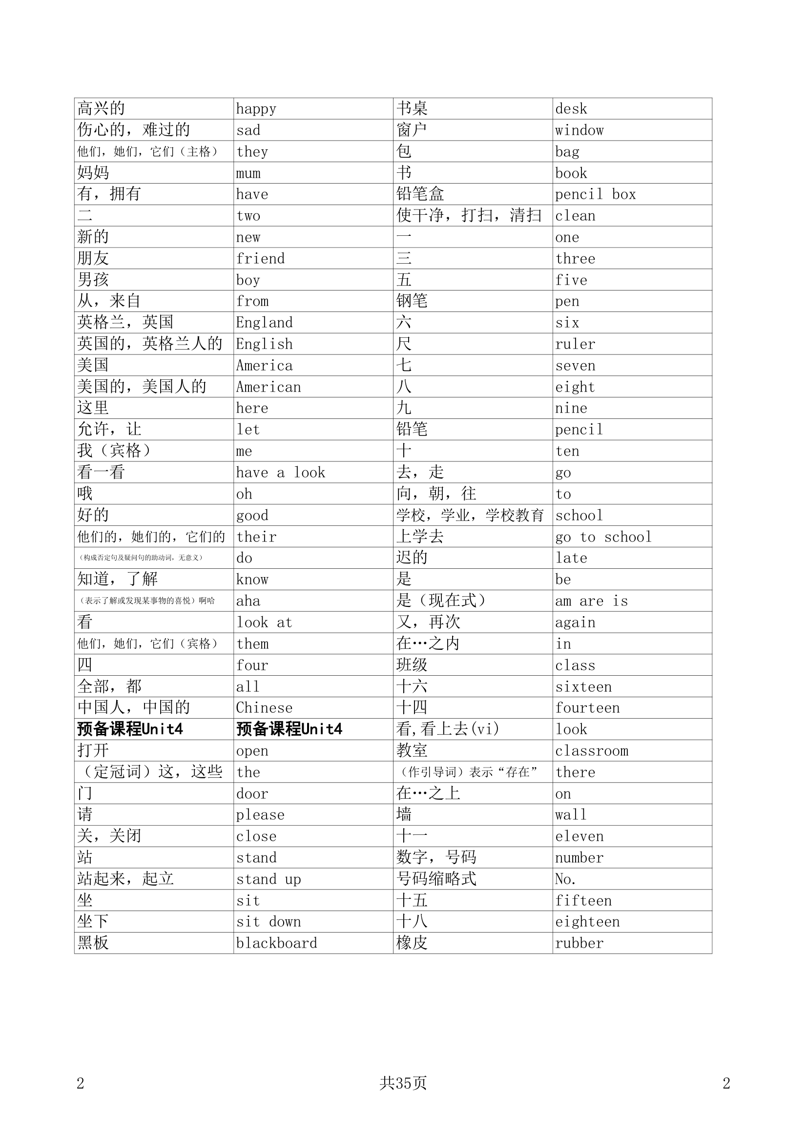 译林版牛津初中英语单词默写表.doc第2页