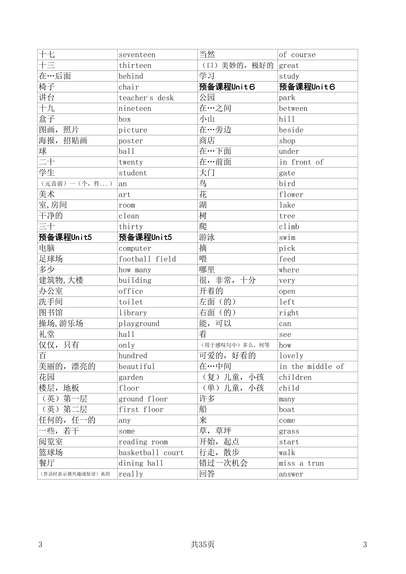 译林版牛津初中英语单词默写表.doc第3页