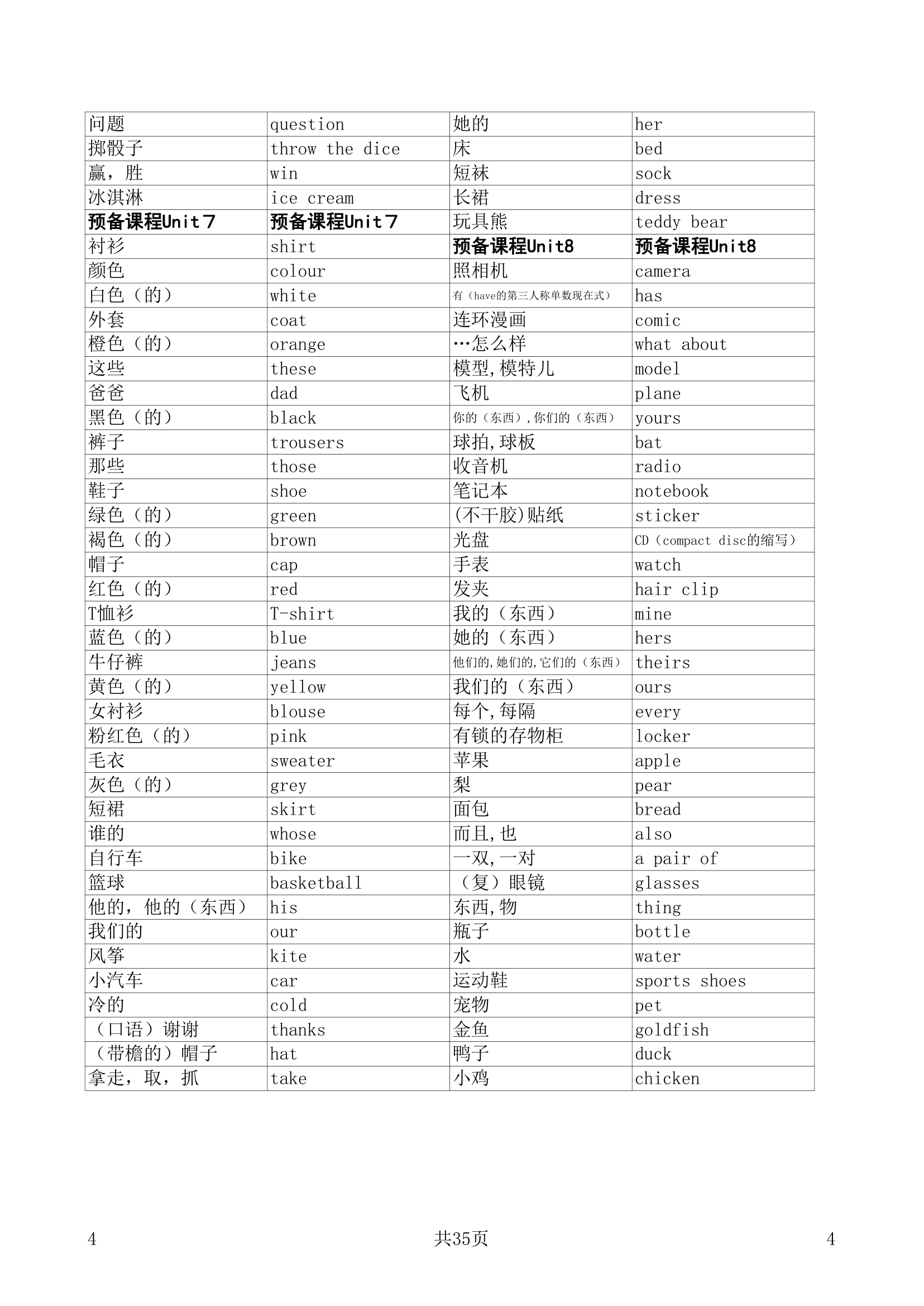 译林版牛津初中英语单词默写表.doc第4页