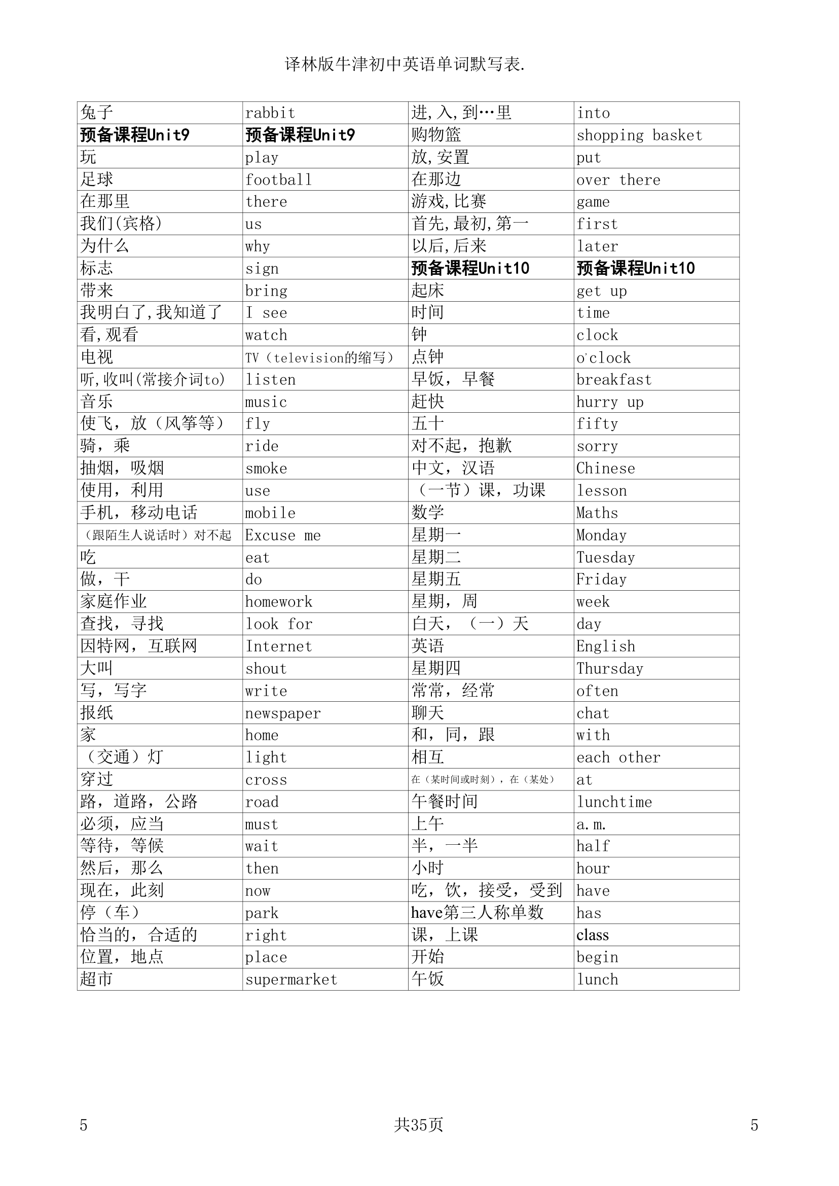 译林版牛津初中英语单词默写表.doc第5页