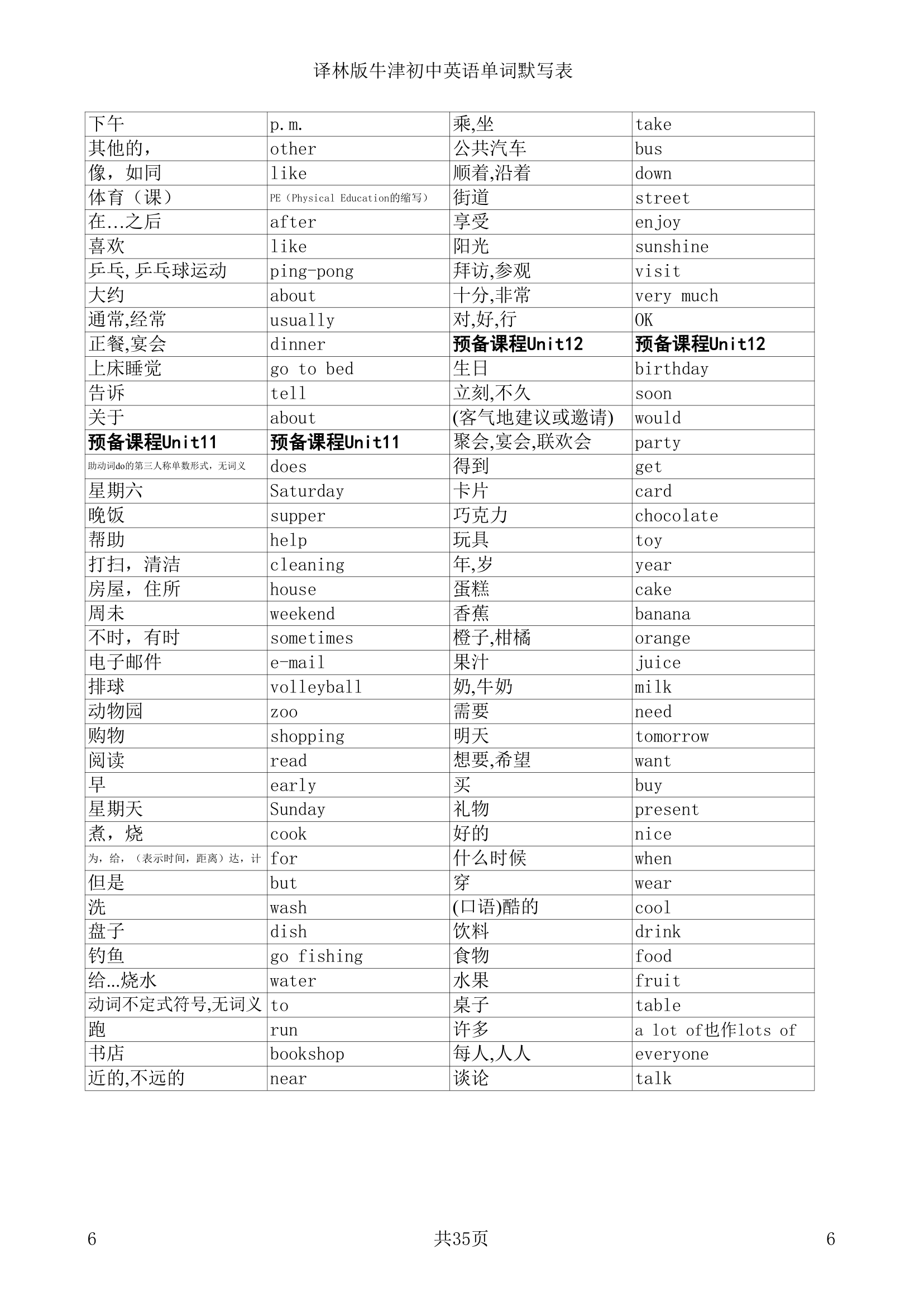 译林版牛津初中英语单词默写表.doc第6页