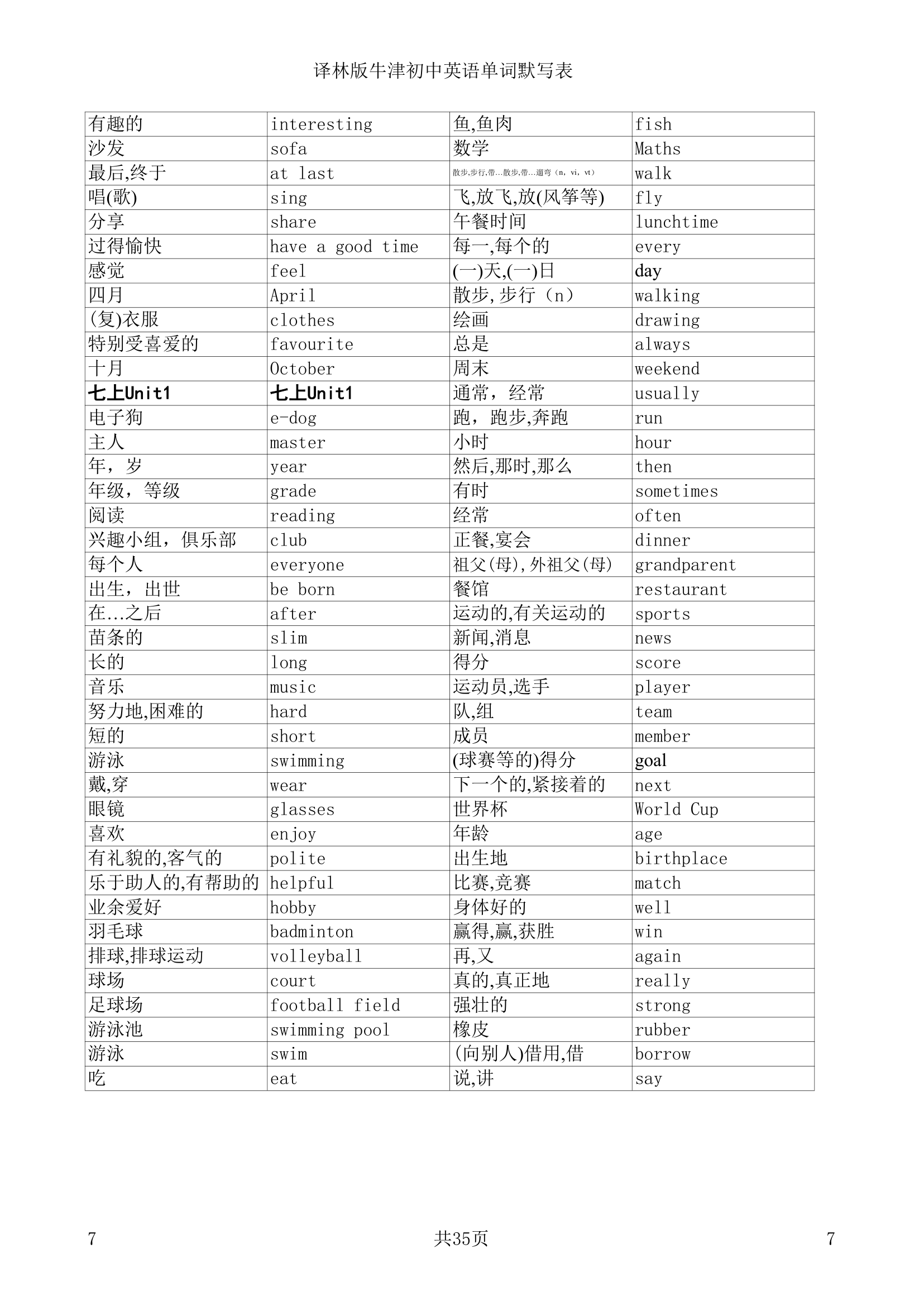 译林版牛津初中英语单词默写表.doc第7页