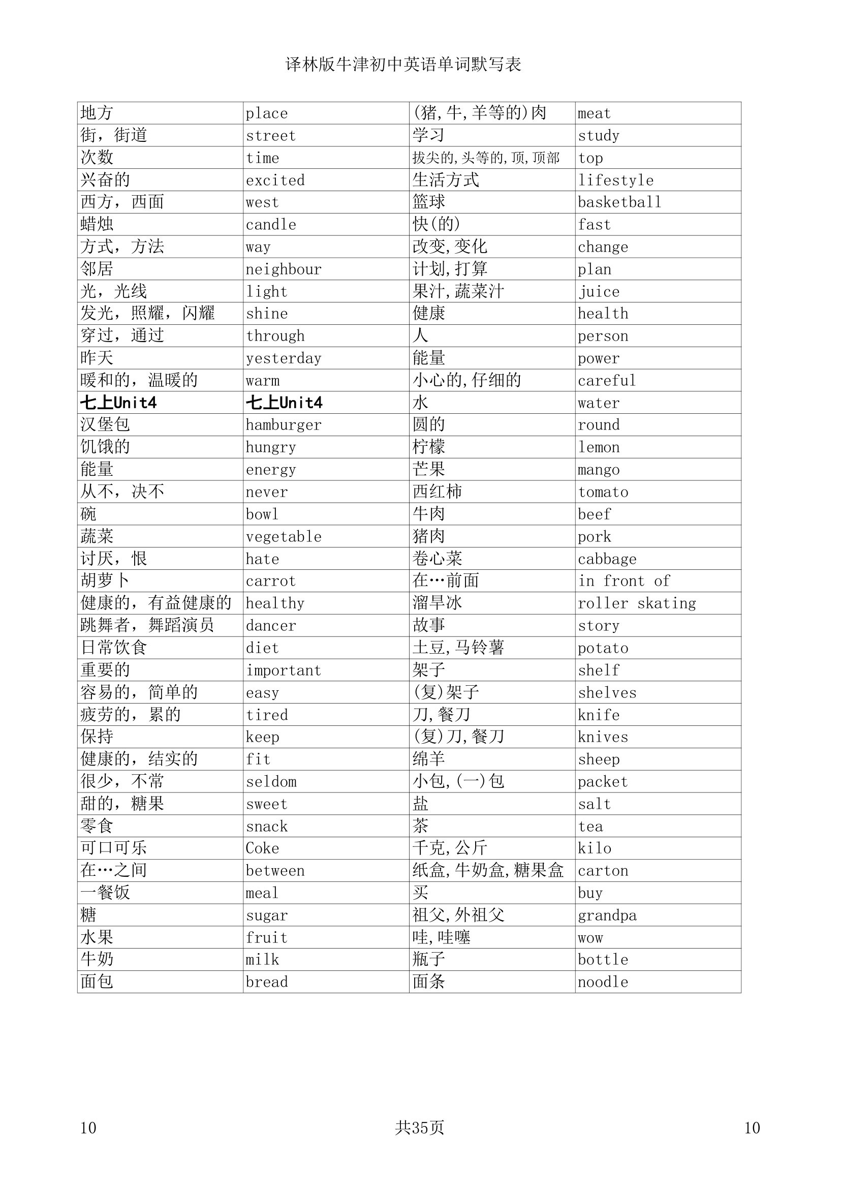 译林版牛津初中英语单词默写表.doc第10页