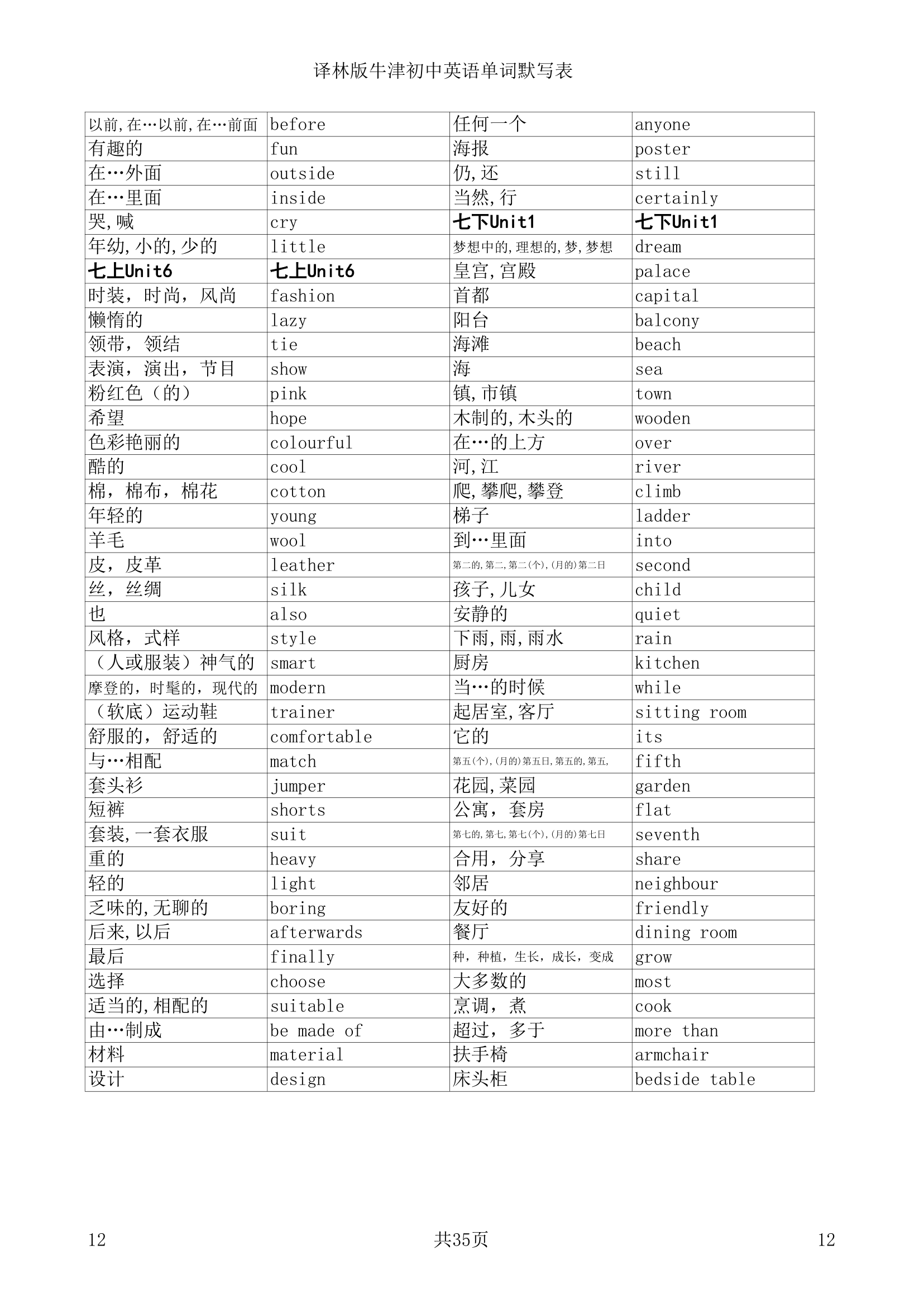 译林版牛津初中英语单词默写表.doc第12页