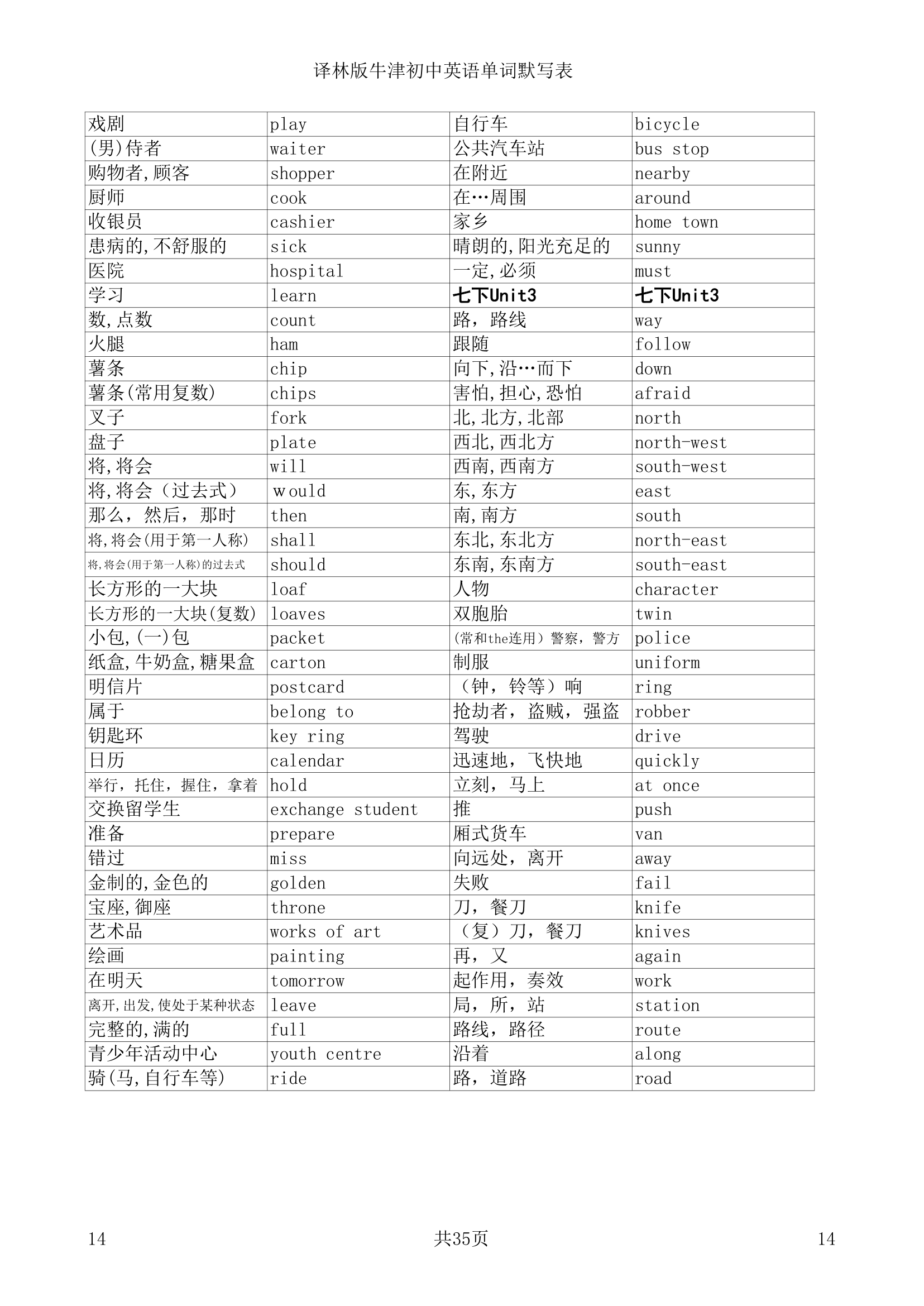 译林版牛津初中英语单词默写表.doc第14页