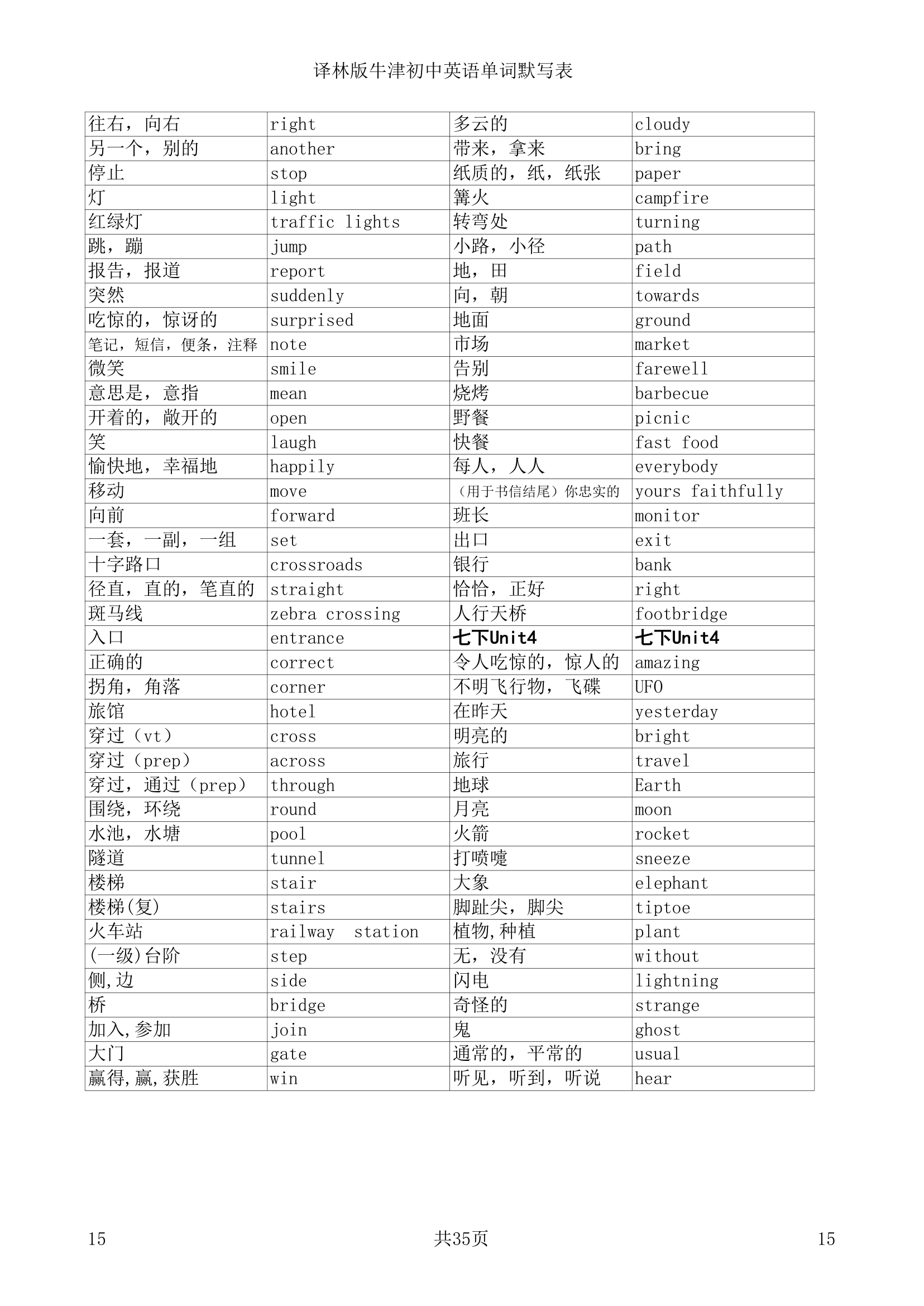 译林版牛津初中英语单词默写表.doc第15页