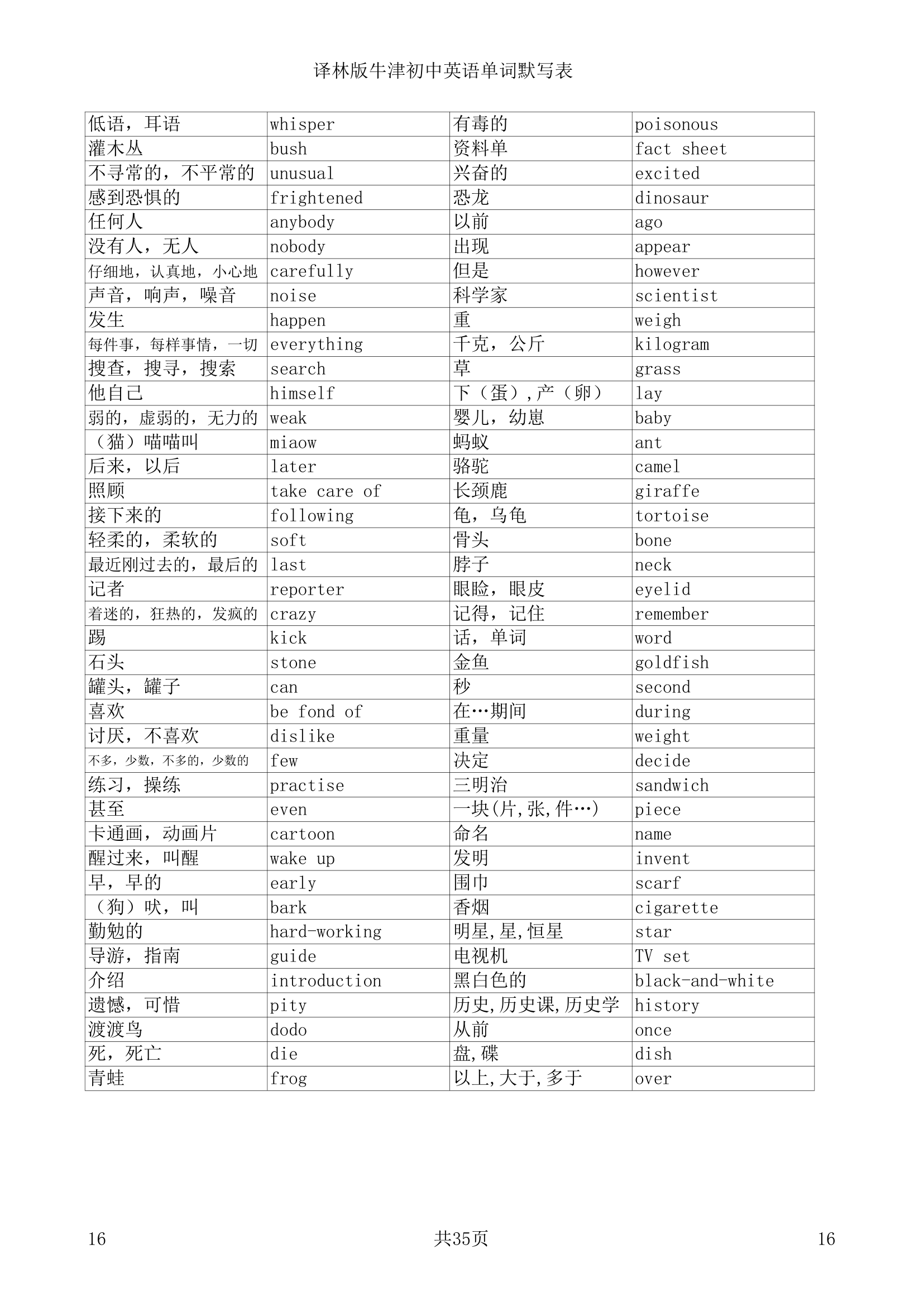 译林版牛津初中英语单词默写表.doc第16页