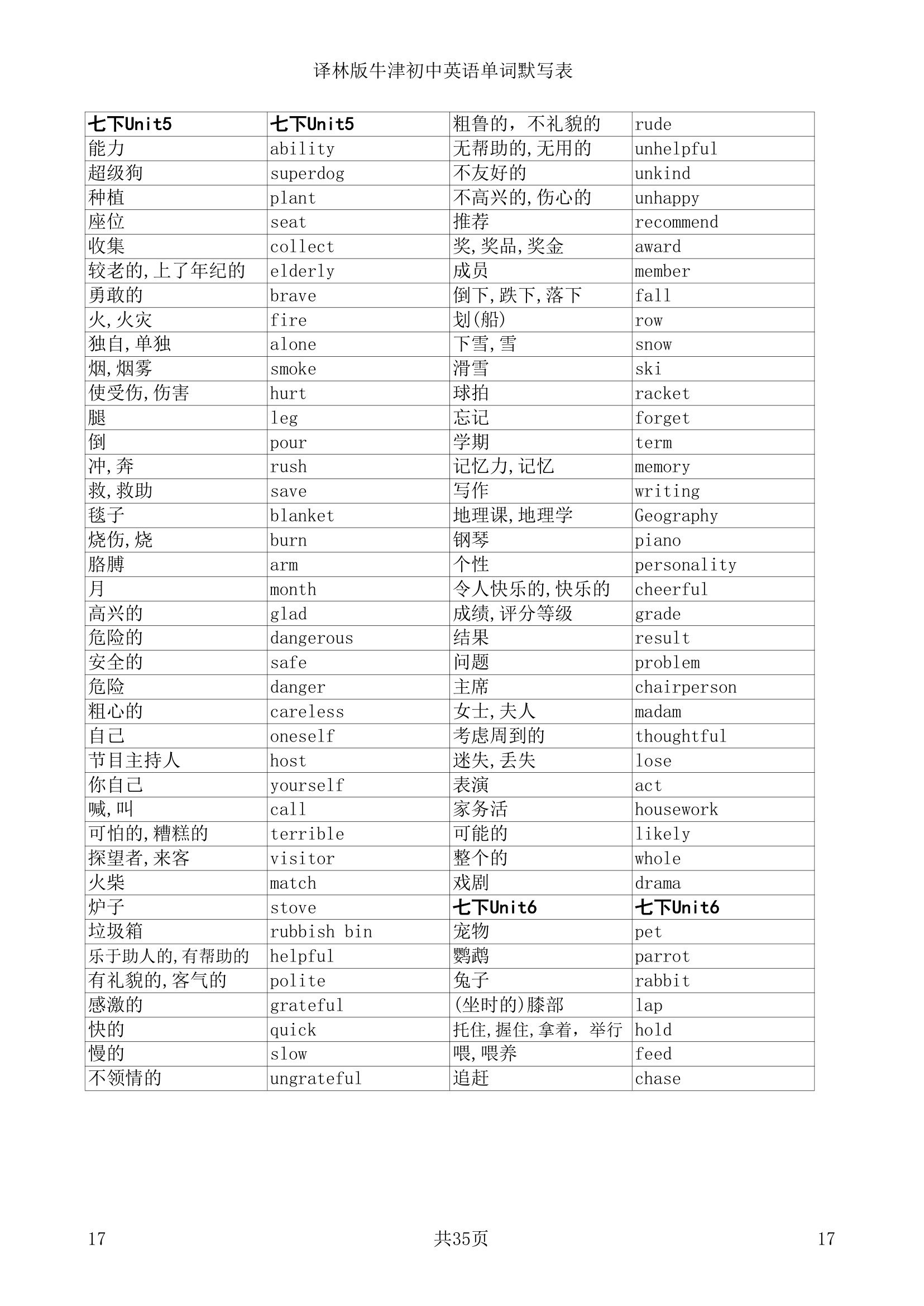 译林版牛津初中英语单词默写表.doc第17页