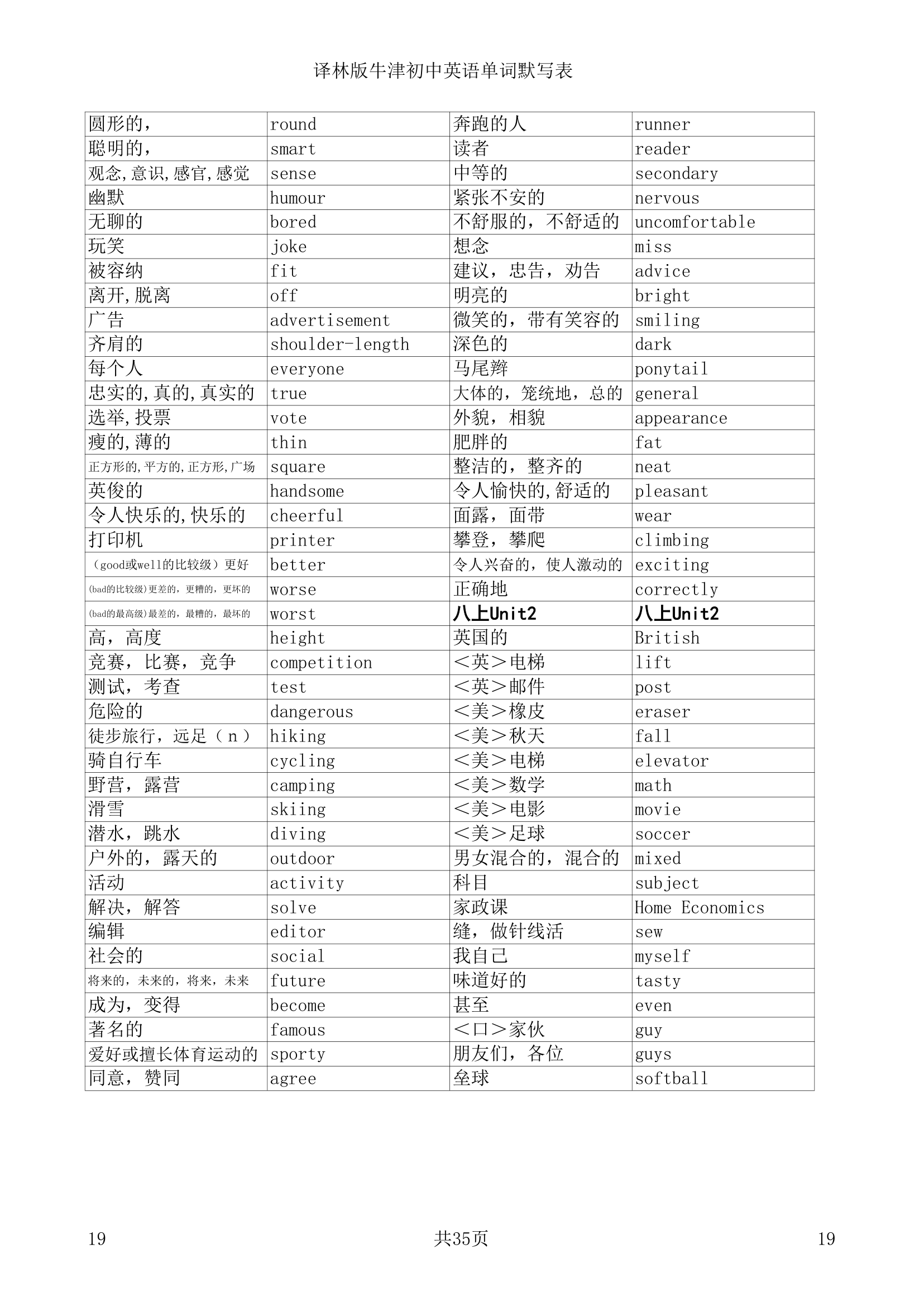 译林版牛津初中英语单词默写表.doc第19页